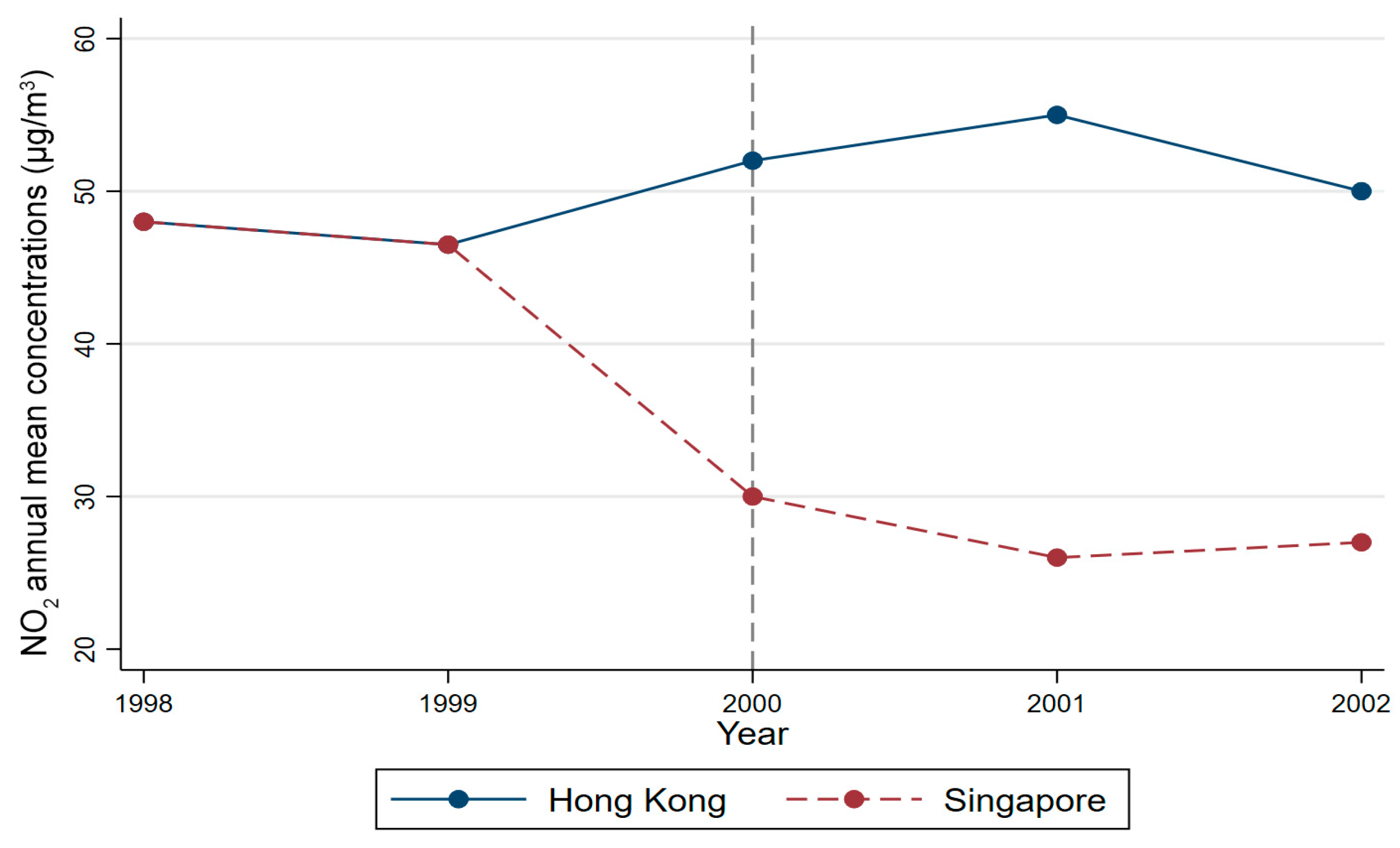 Sustainability 14 01016 g002