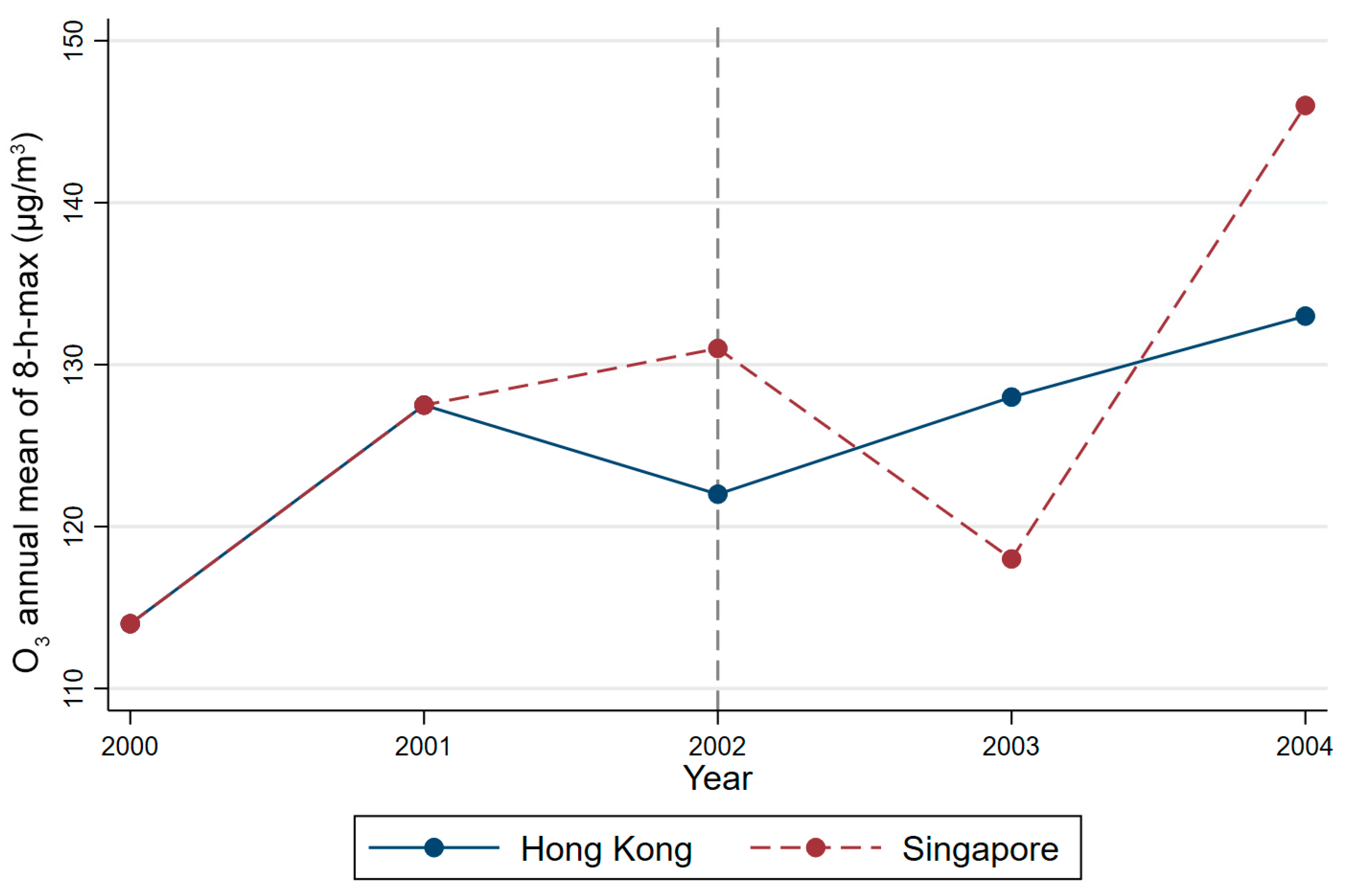 Sustainability 14 01016 g008