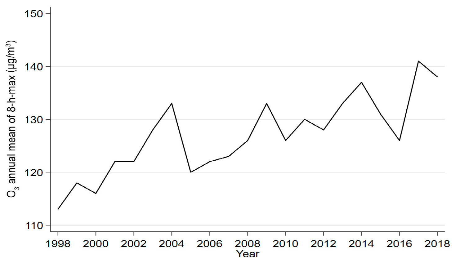 Sustainability 14 01016 g012