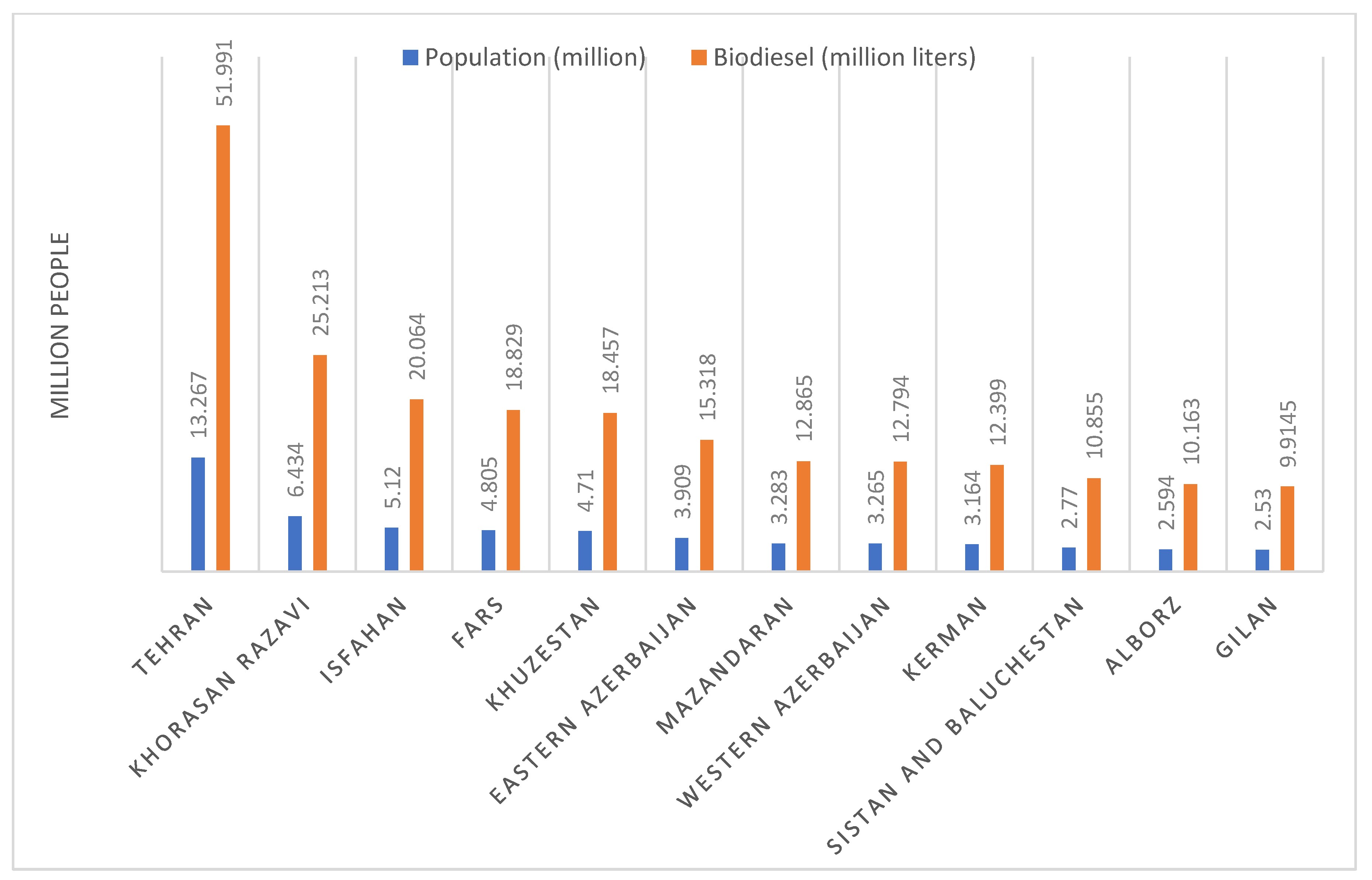 Sustainability 14 01017 g001