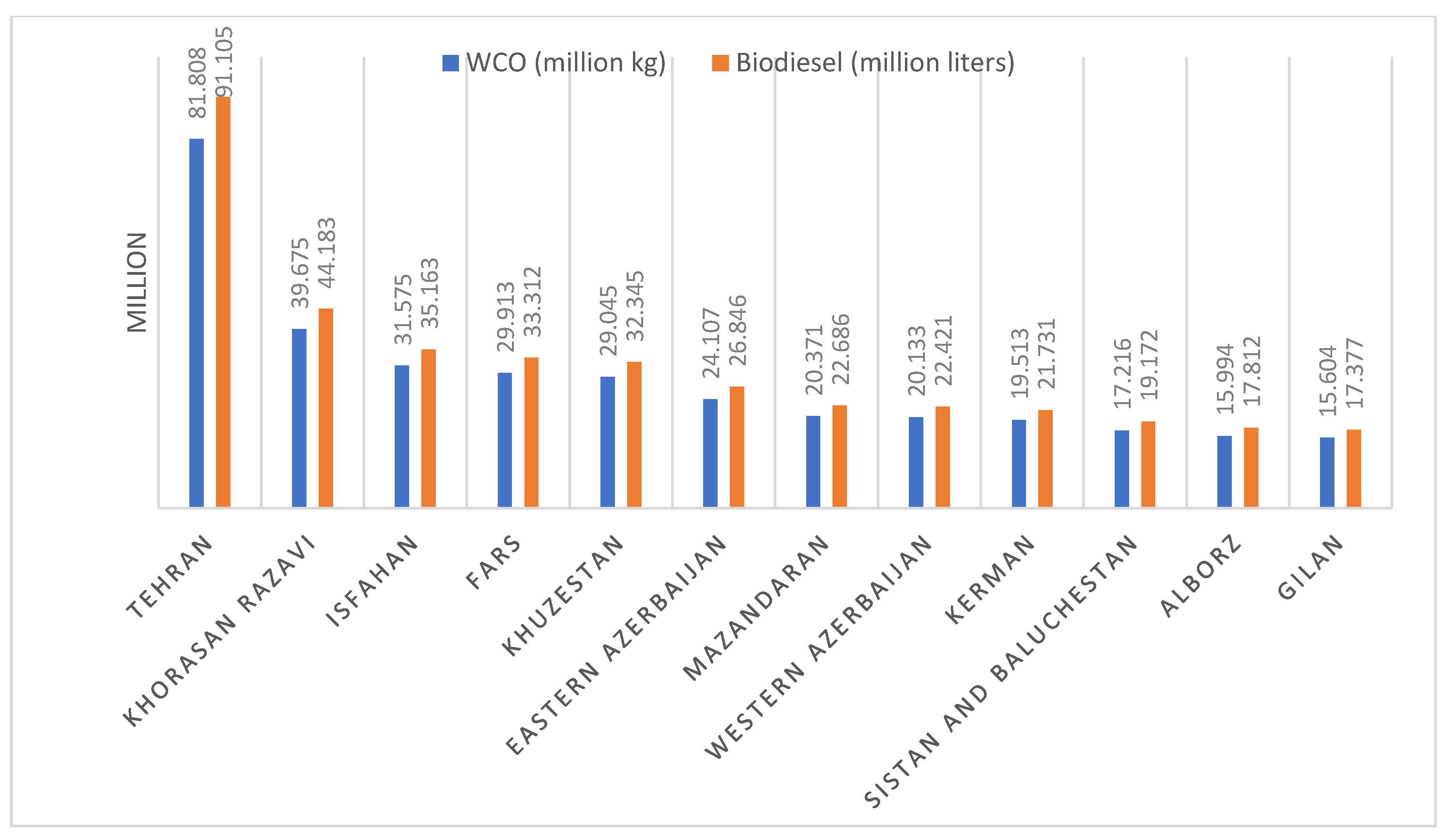 Sustainability 14 01017 g002
