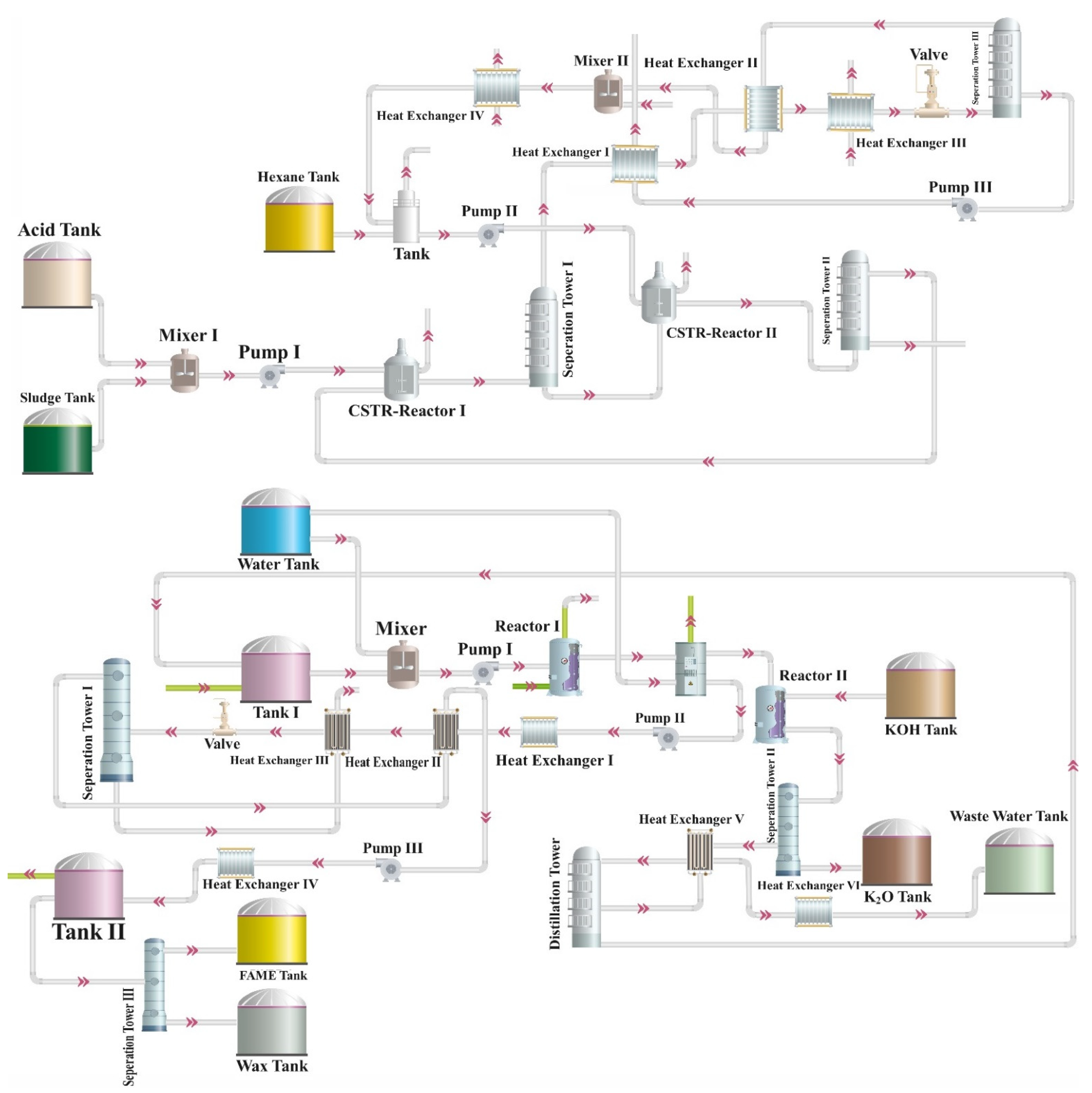 Sustainability 14 01017 g006