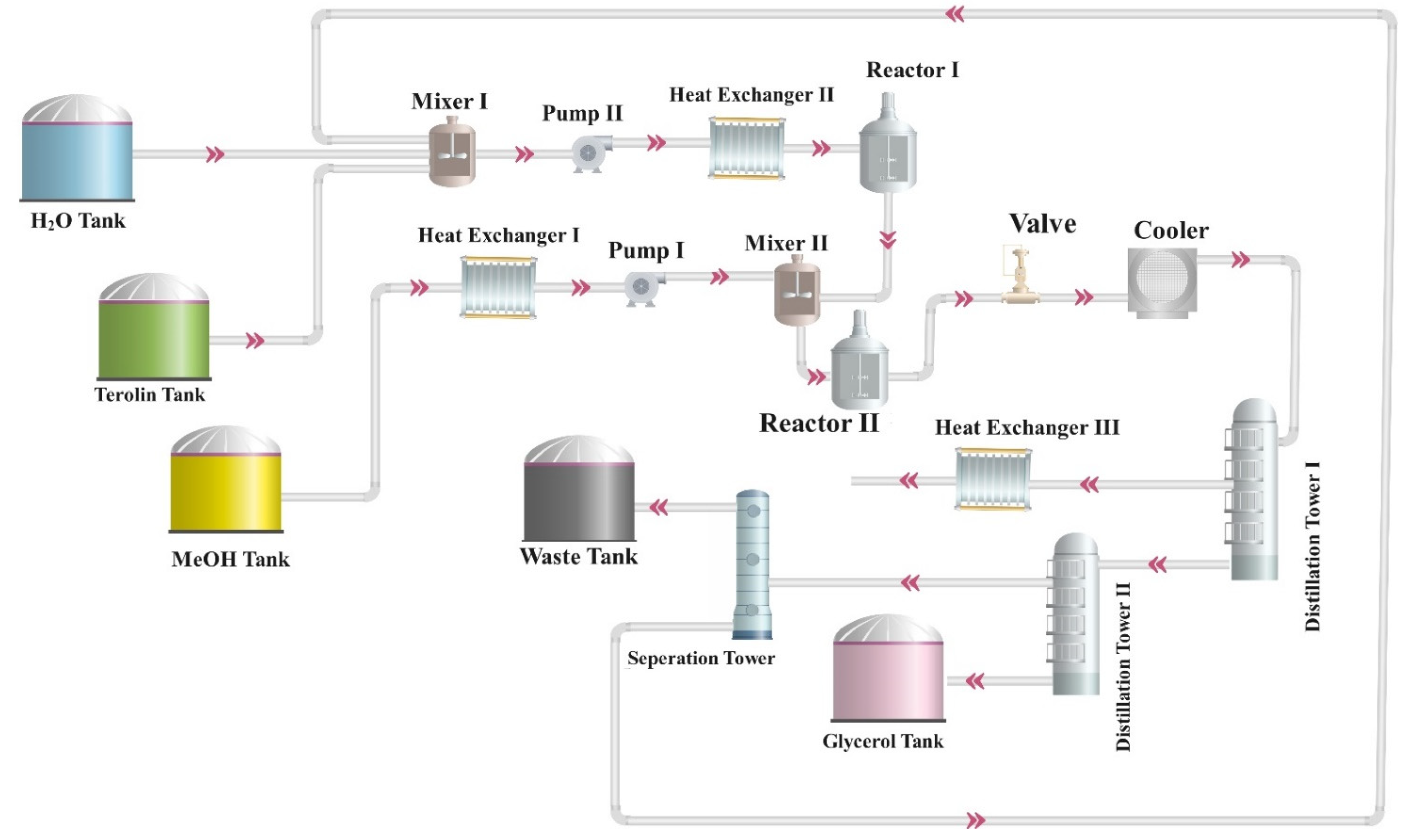 Sustainability 14 01017 g007