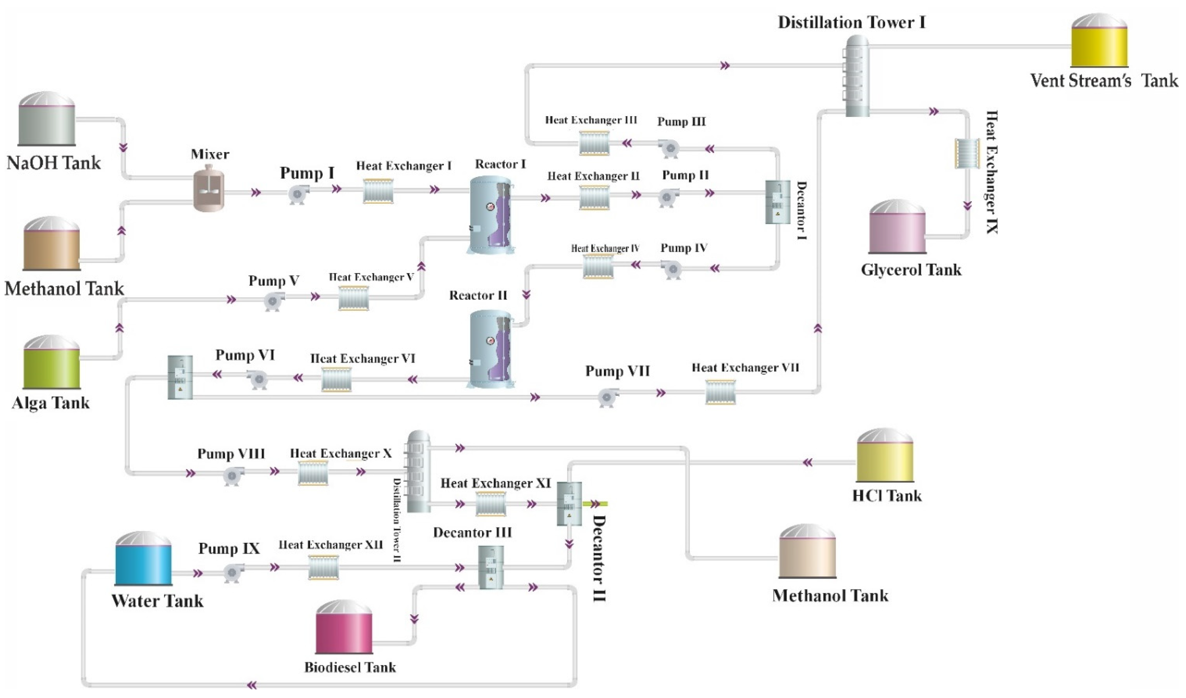 Sustainability 14 01017 g008