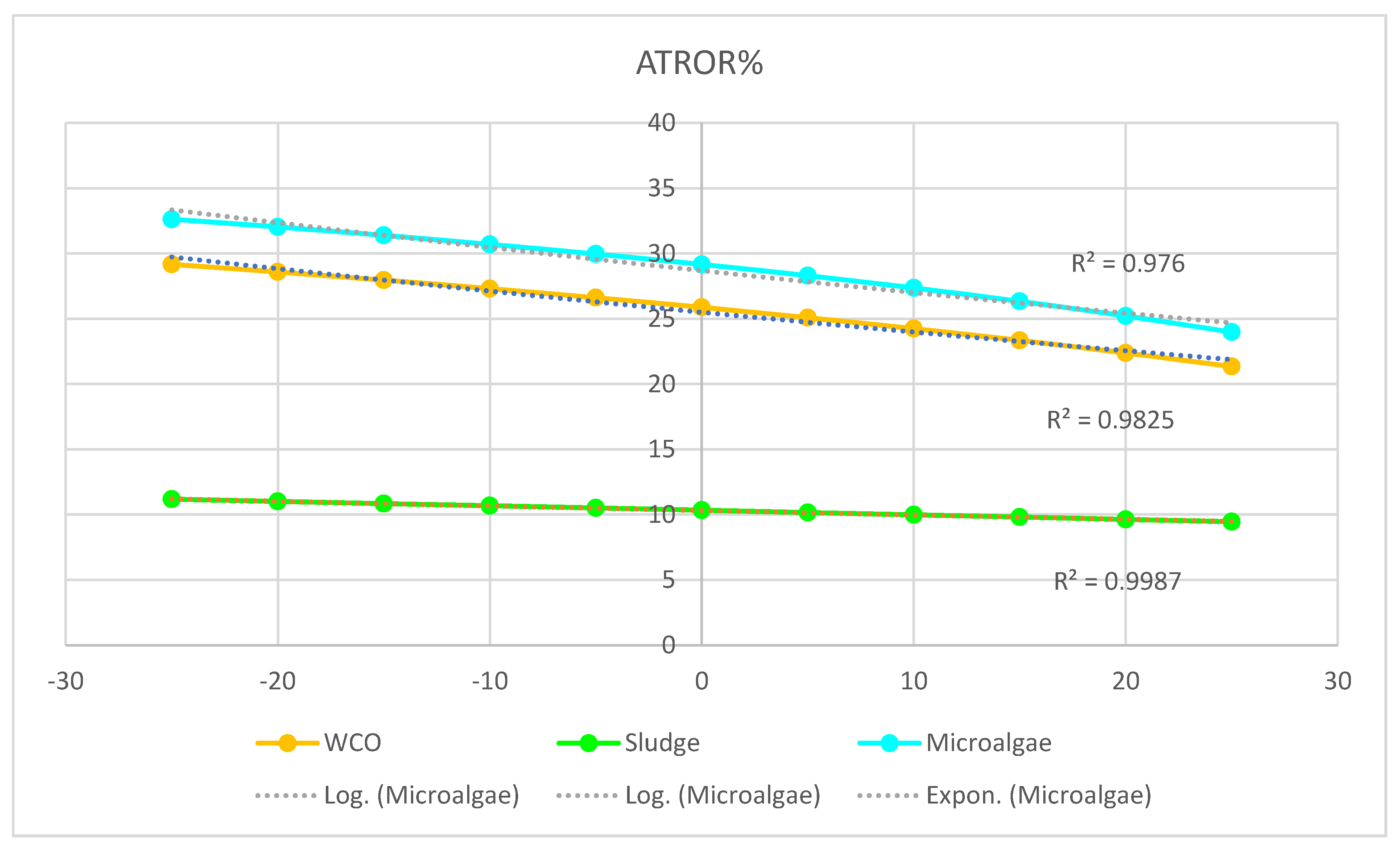 Sustainability 14 01017 g013