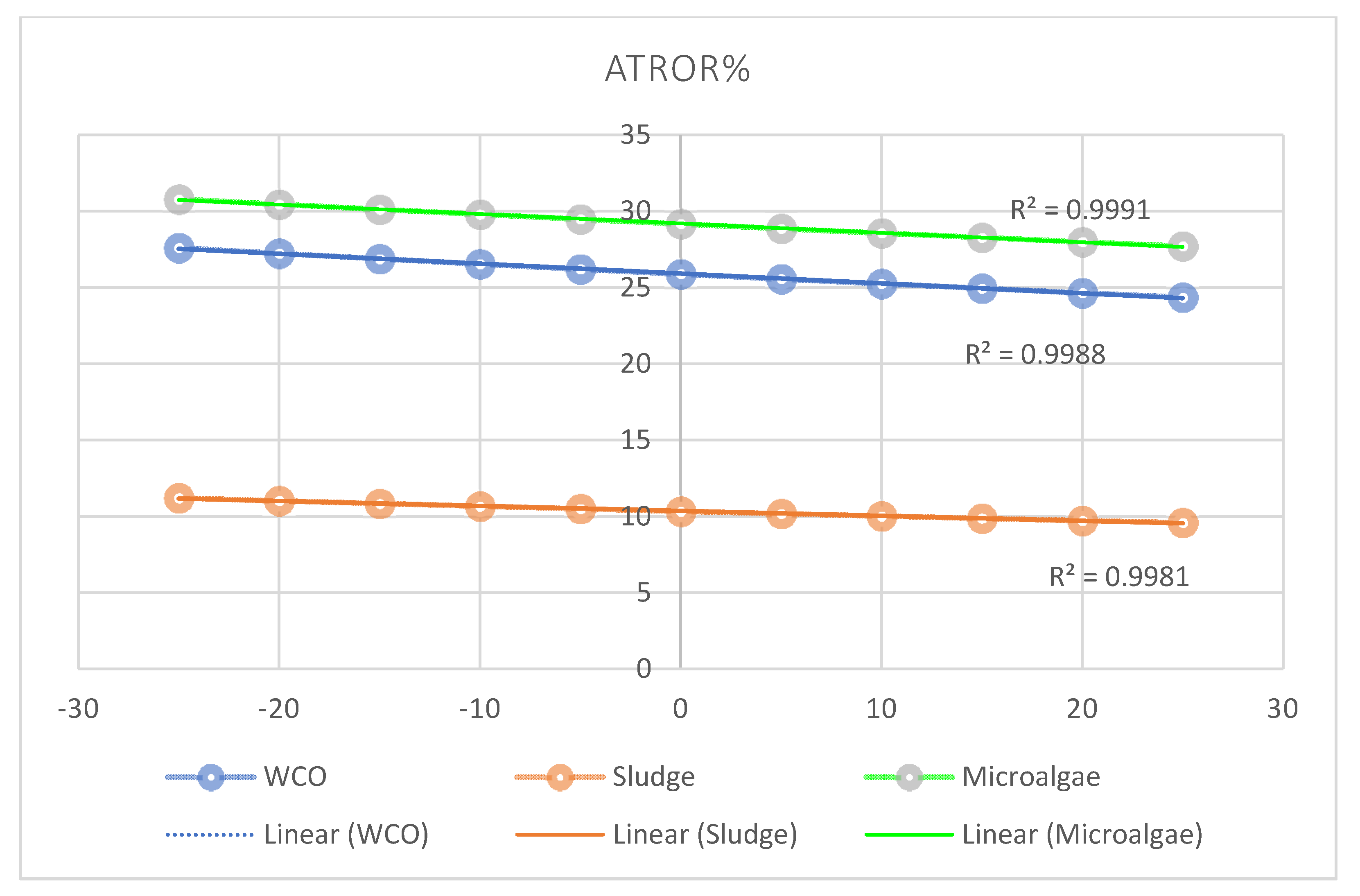 Sustainability 14 01017 g014