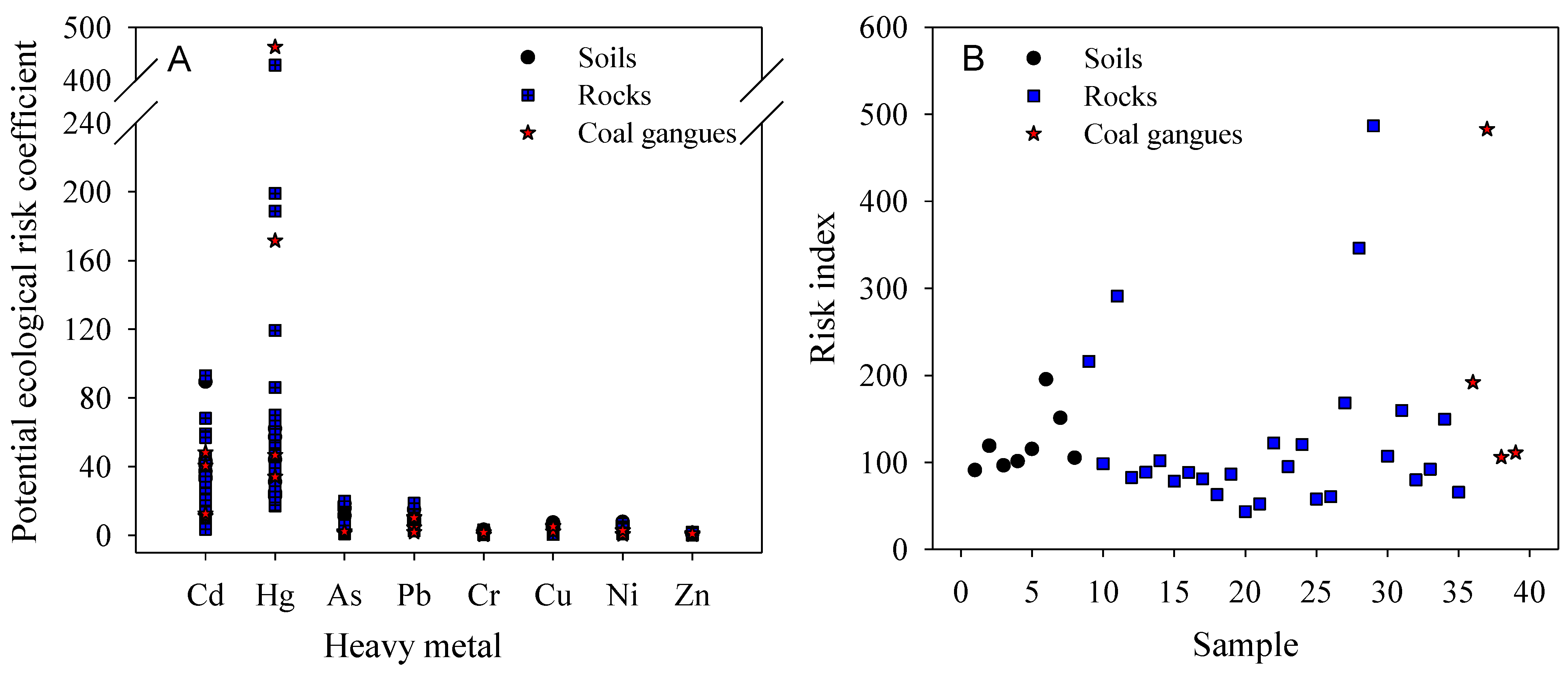 Sustainability 14 01020 g002