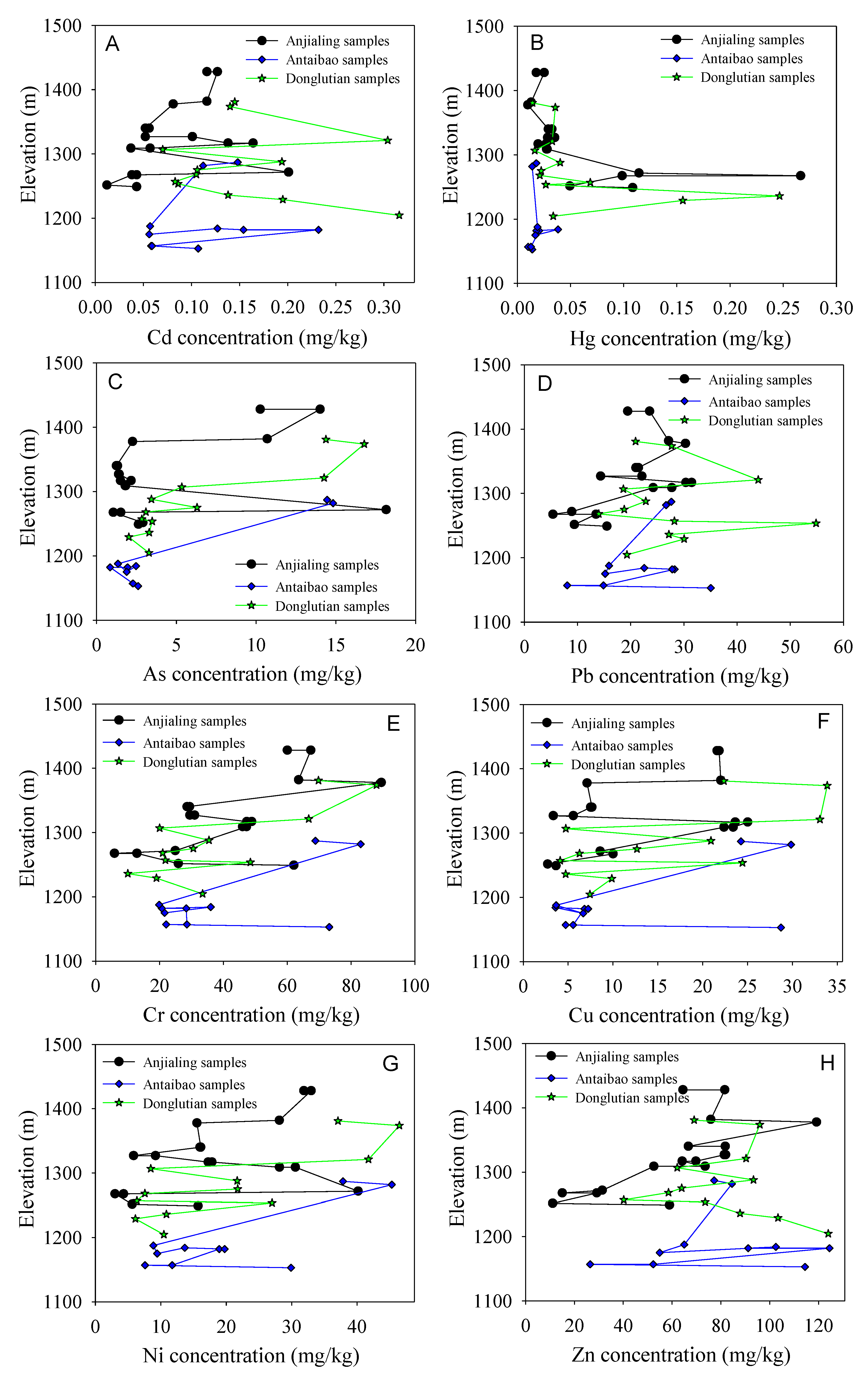 Sustainability 14 01020 g004