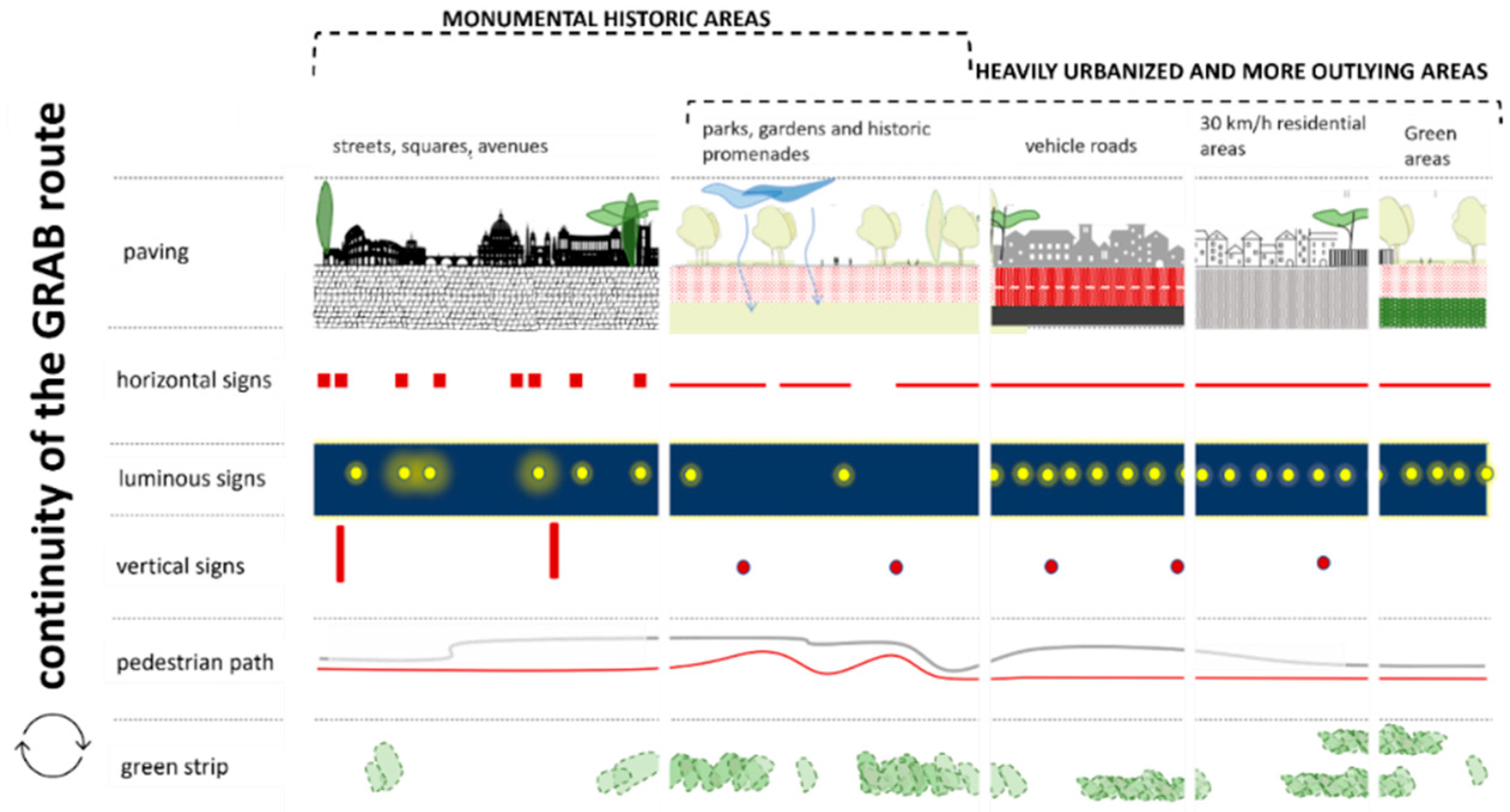 Sustainability 14 01023 g002 550