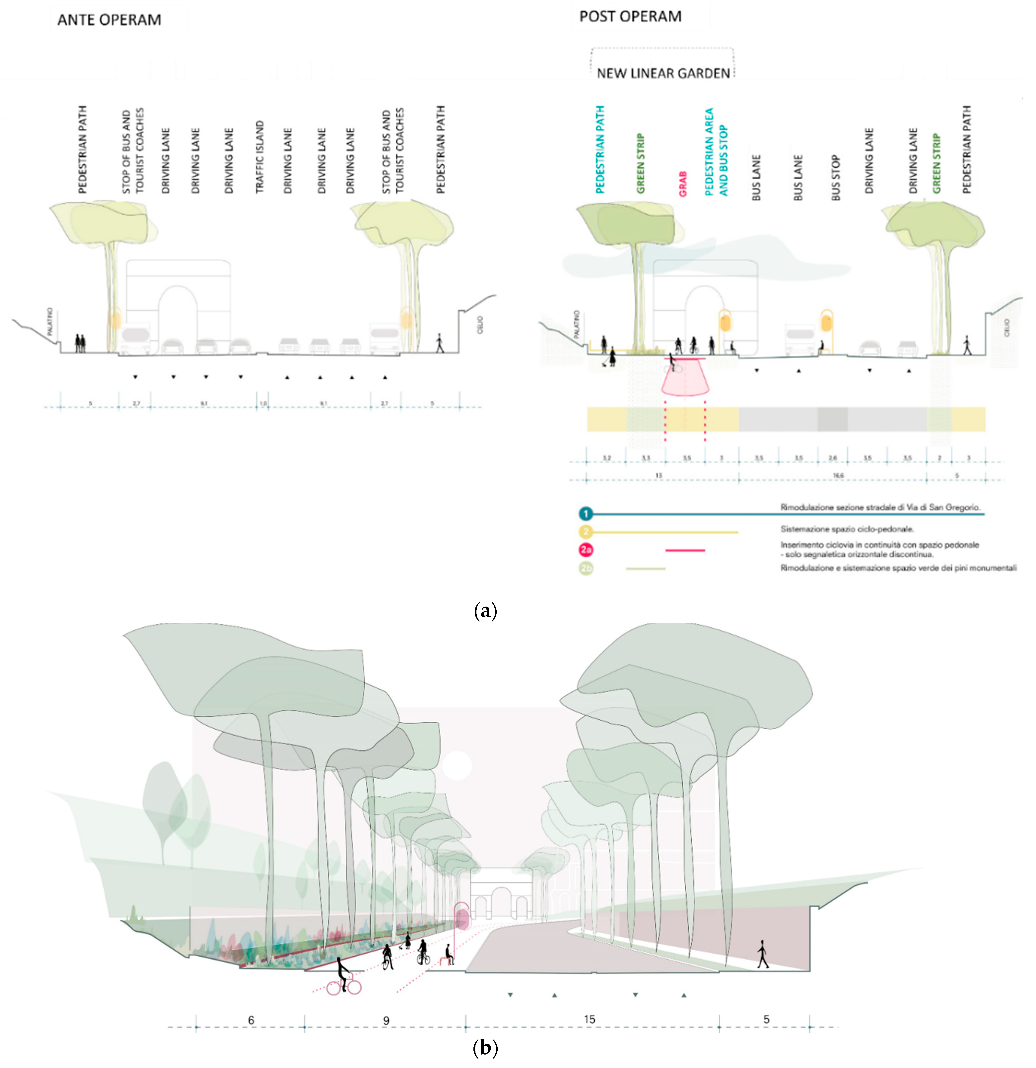 Sustainability 14 01023 g003 550