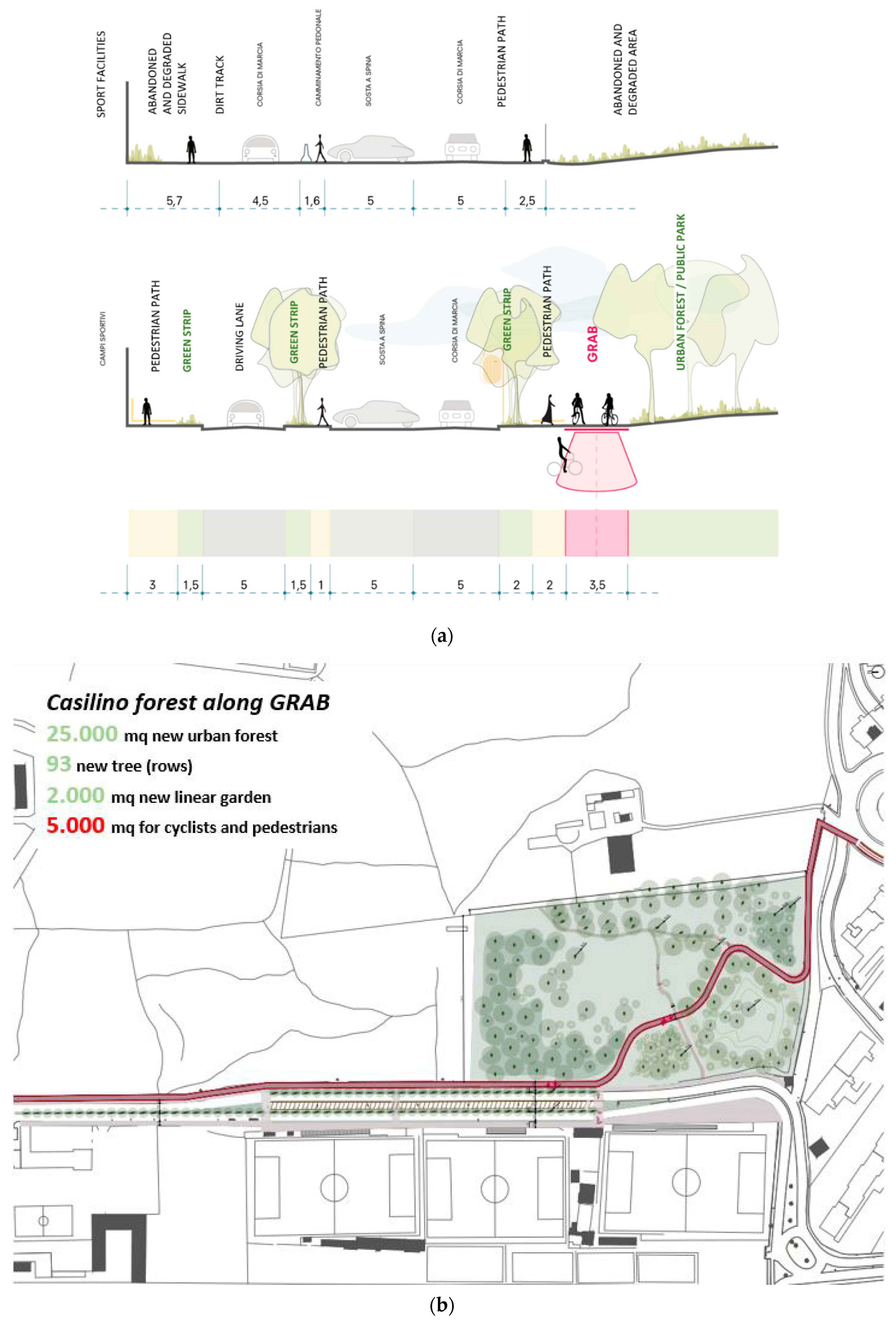 Sustainability 14 01023 g004 550