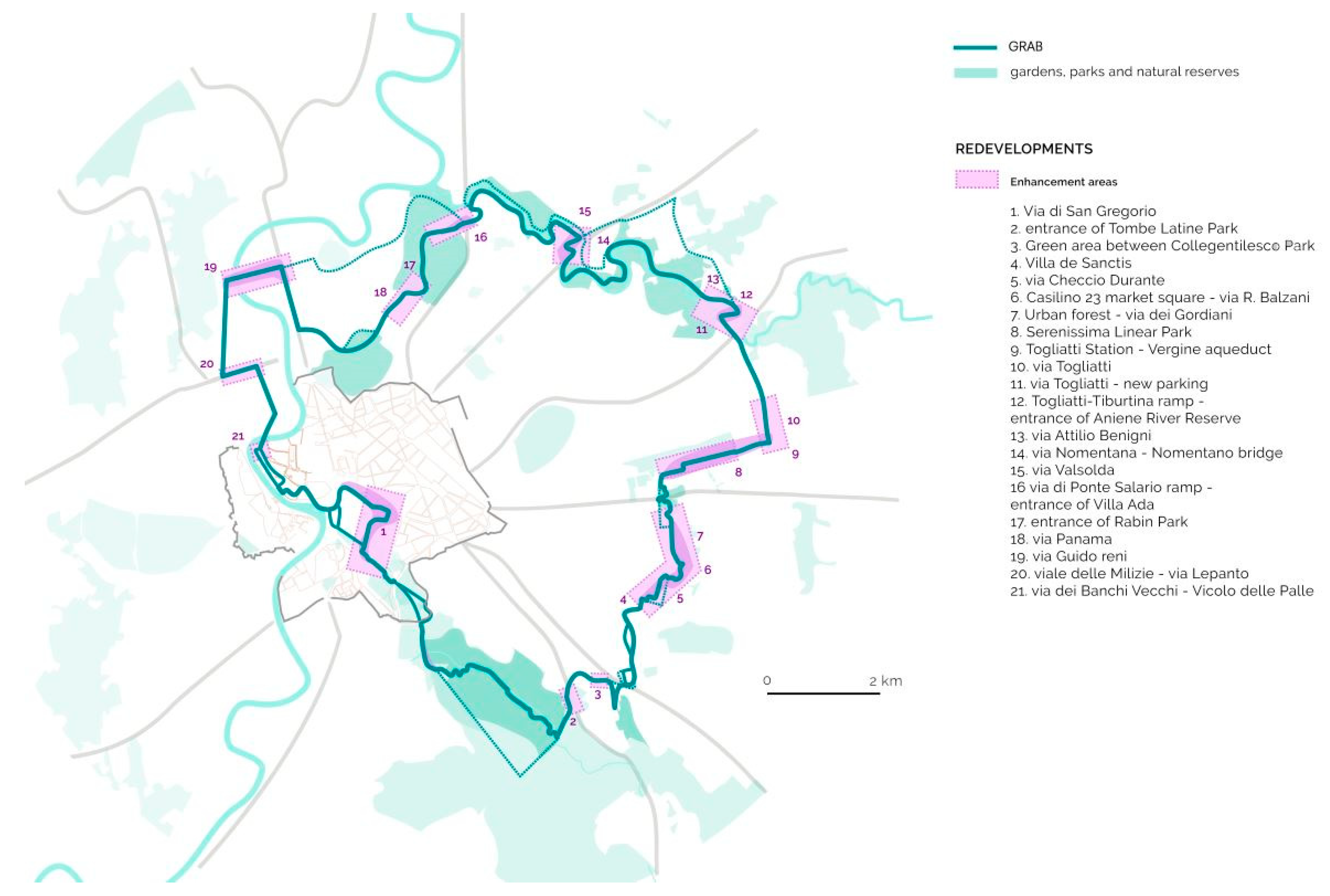 Sustainability 14 01023 g006 550