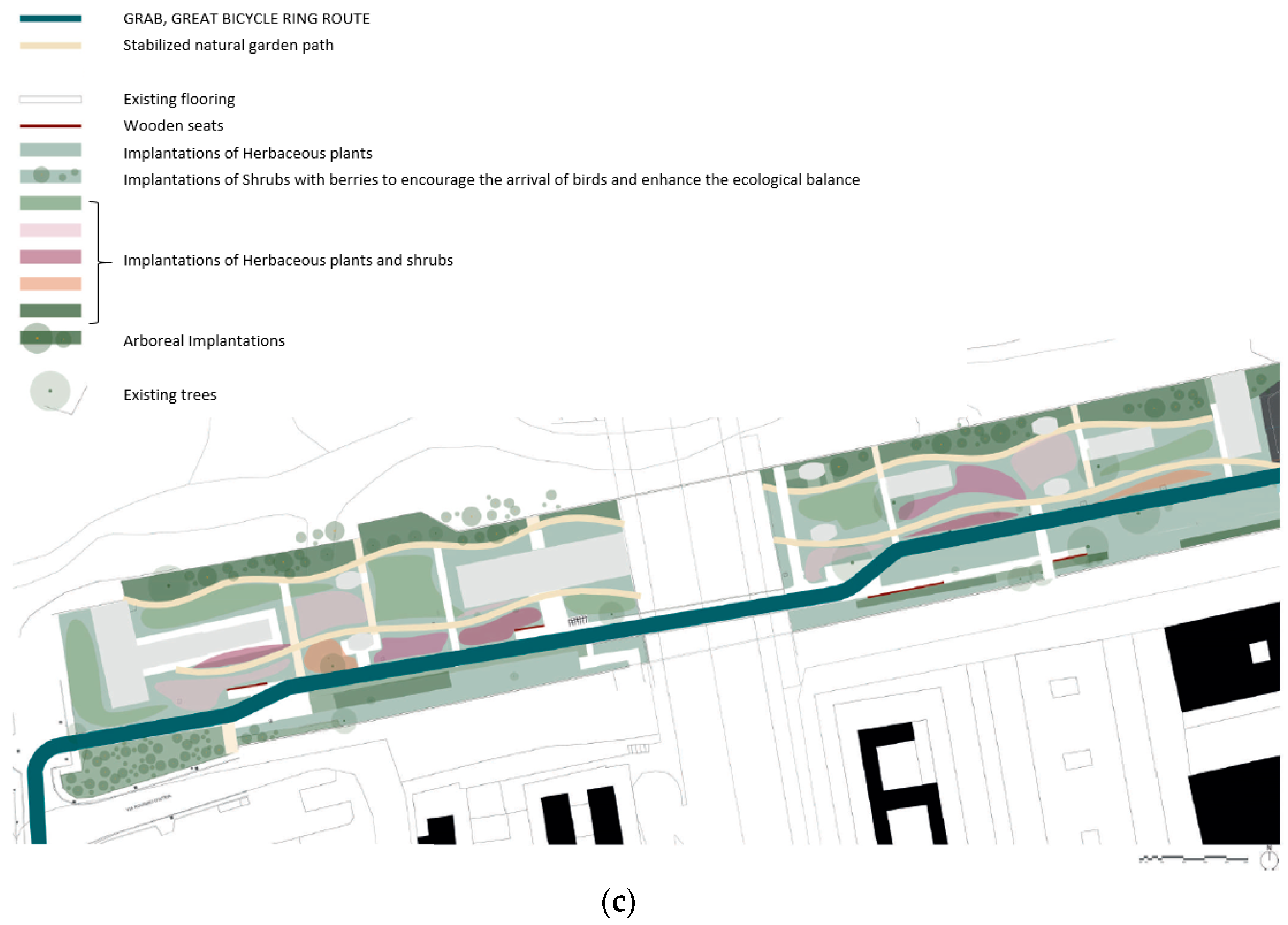 Sustainability 14 01023 g008b 550