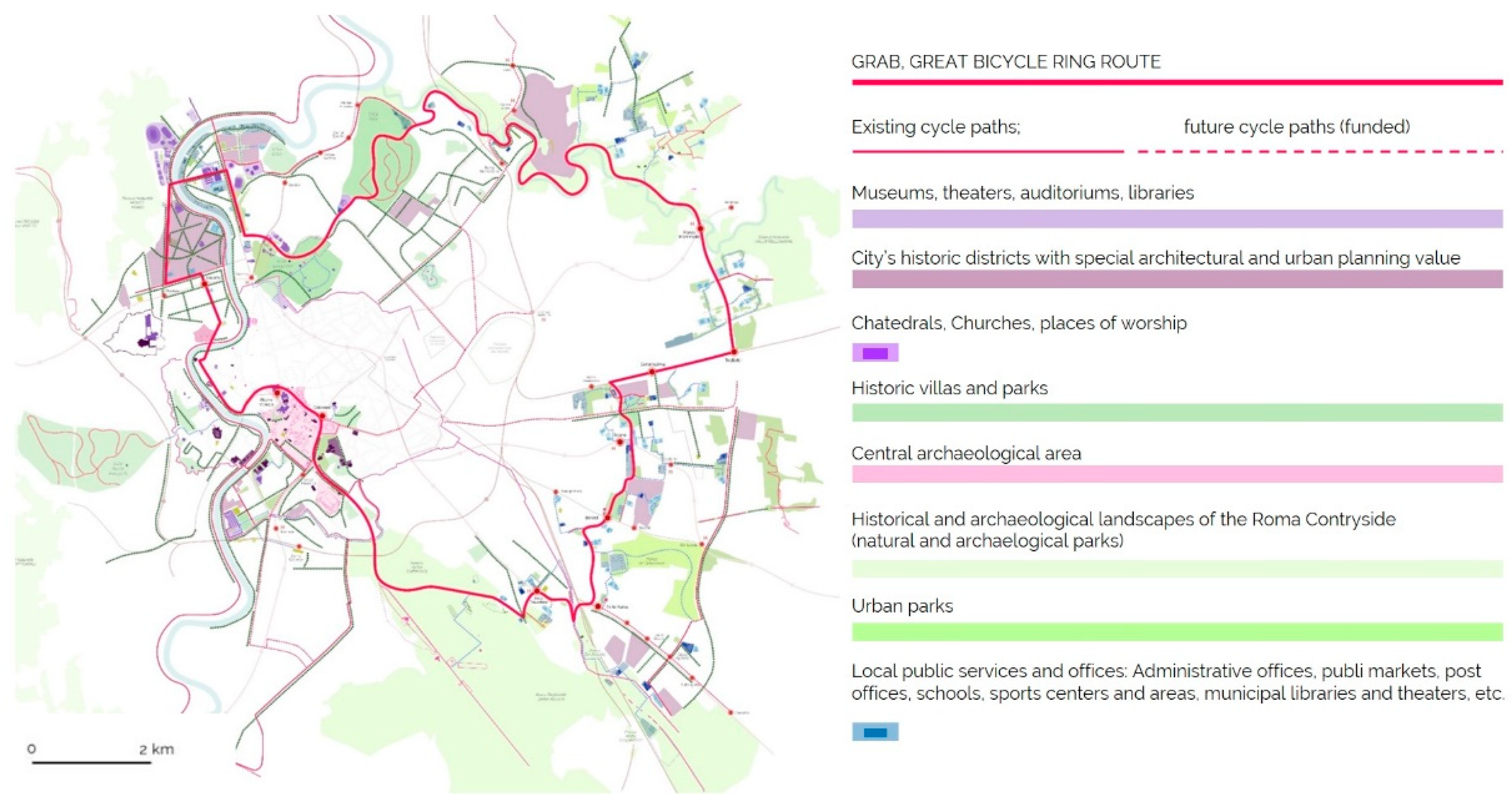 Sustainability 14 01023 g009 550