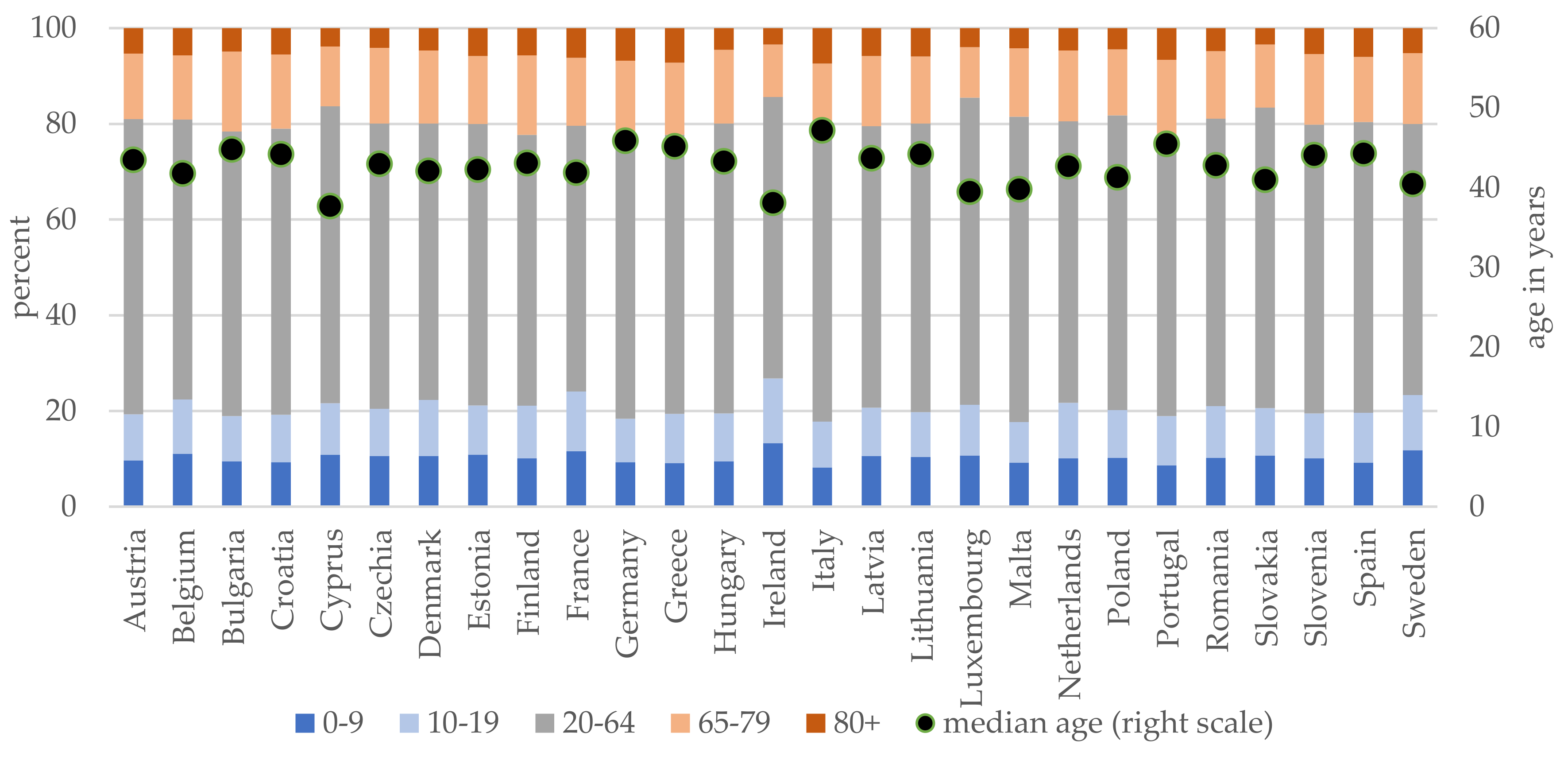 Sustainability 14 01024 g001 550