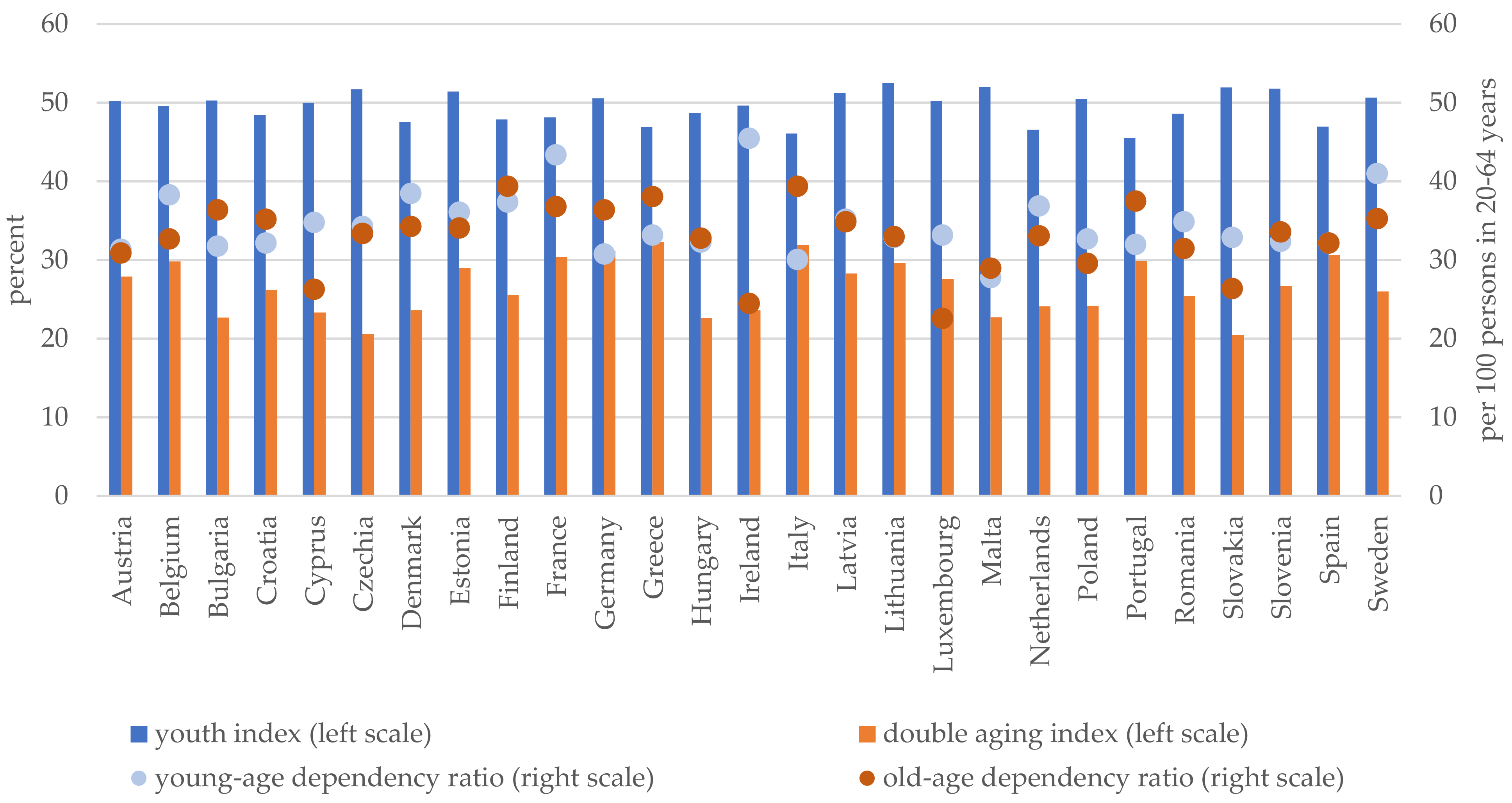 Sustainability 14 01024 g002 550