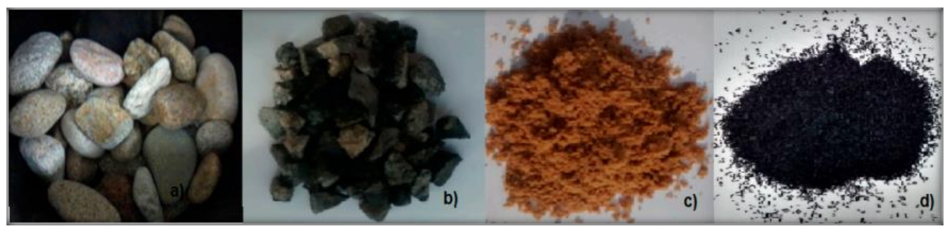 Sustainability 14 01026 g001