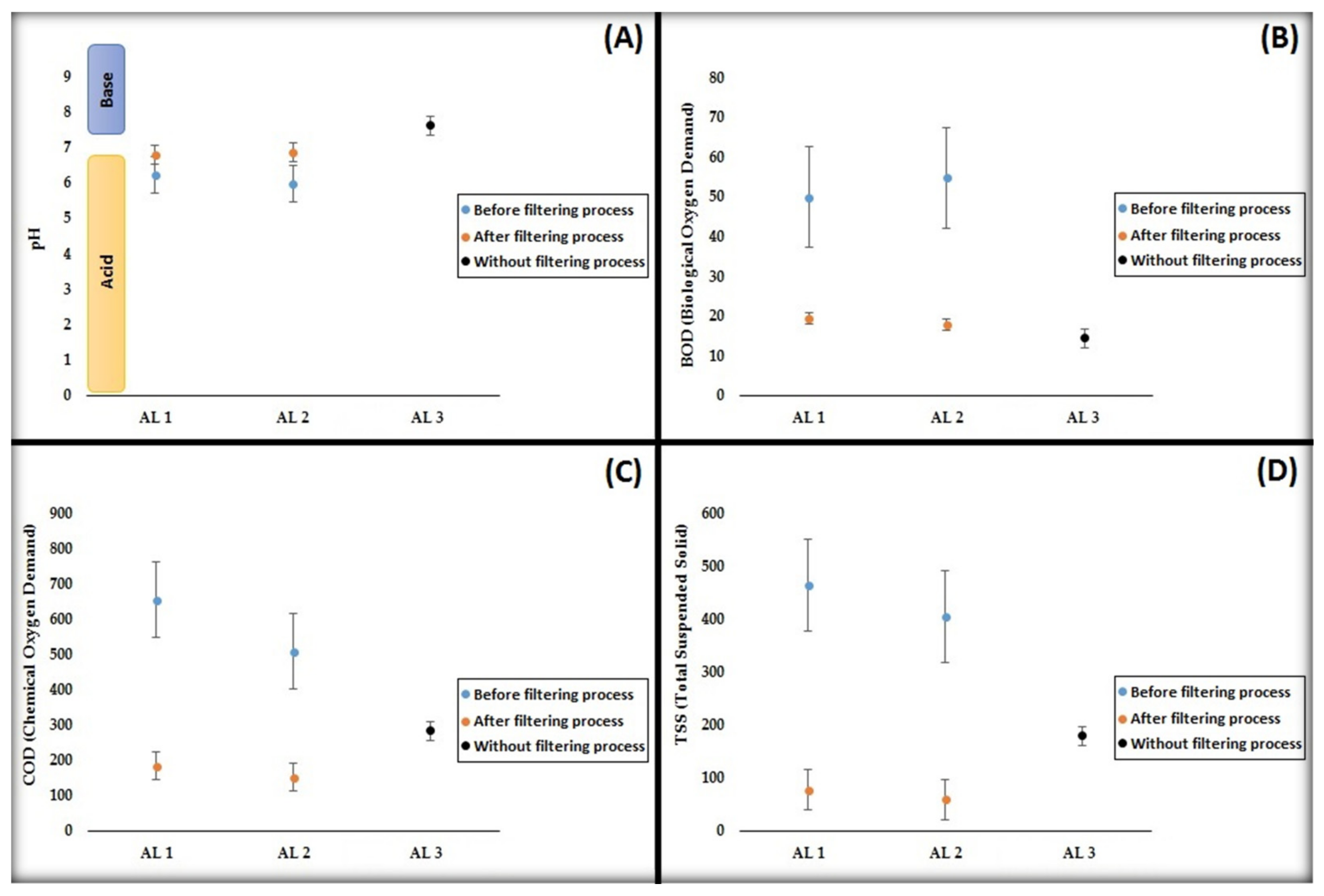 Sustainability 14 01026 g006