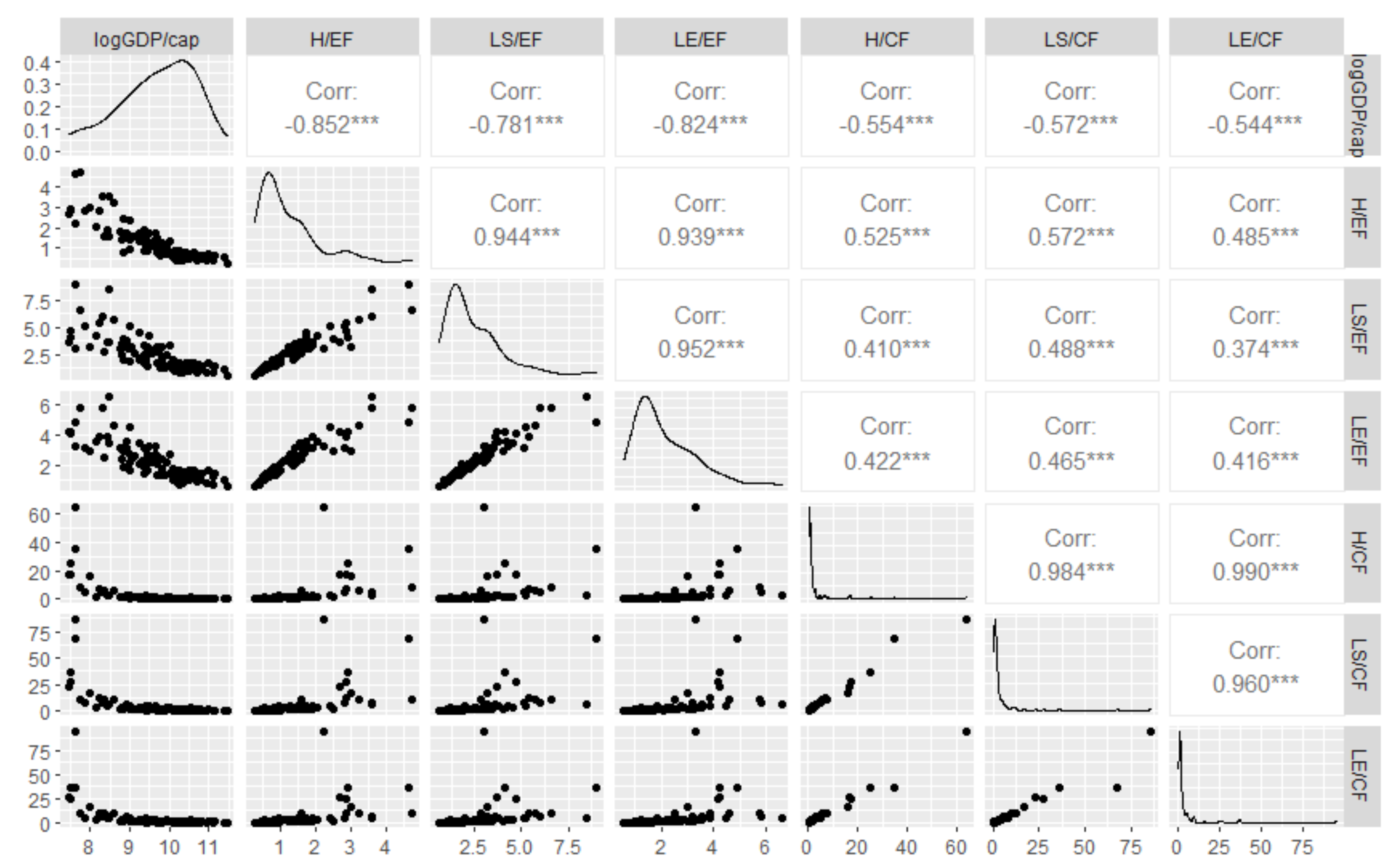 Sustainability 14 01027 g002