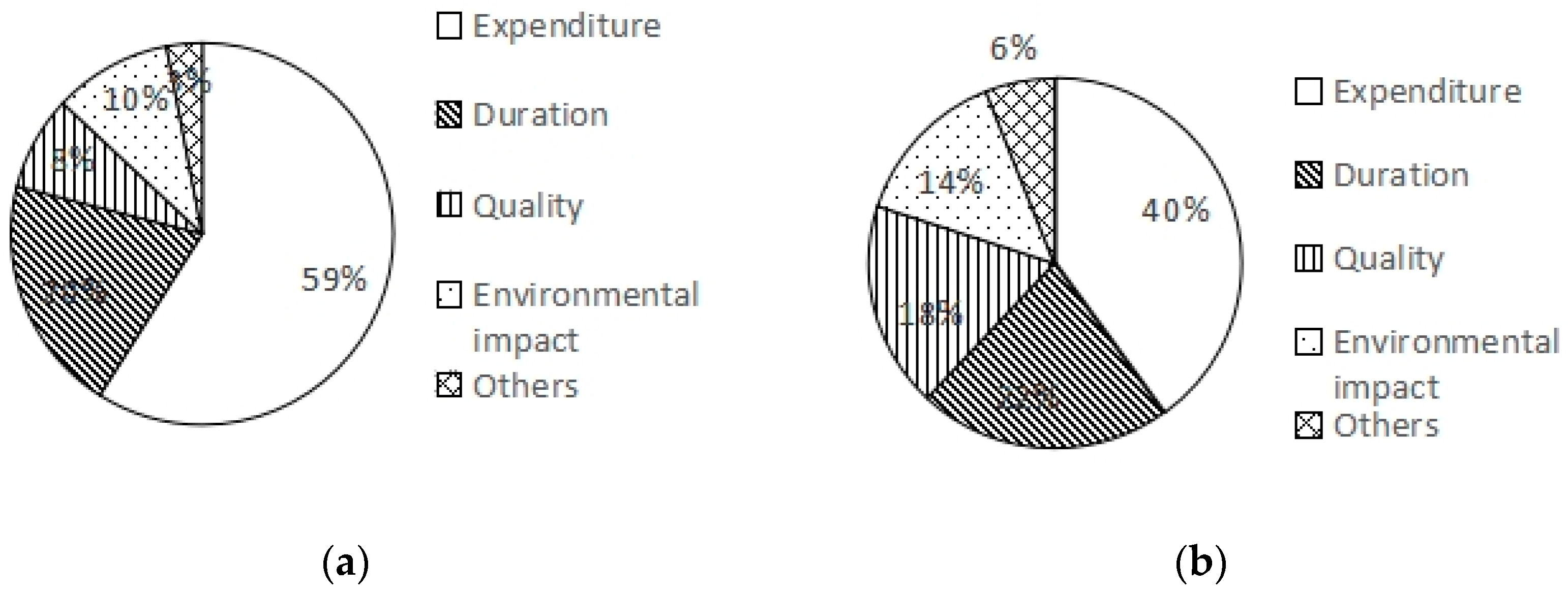 Sustainability 14 01034 g001