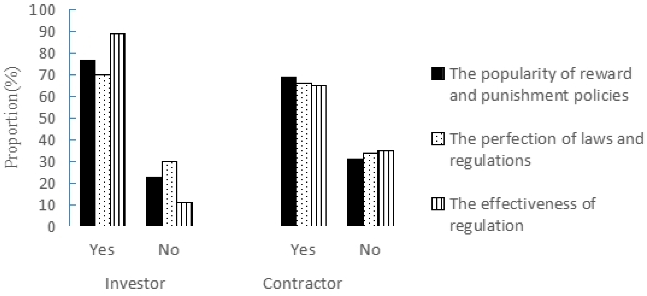 Sustainability 14 01034 g002