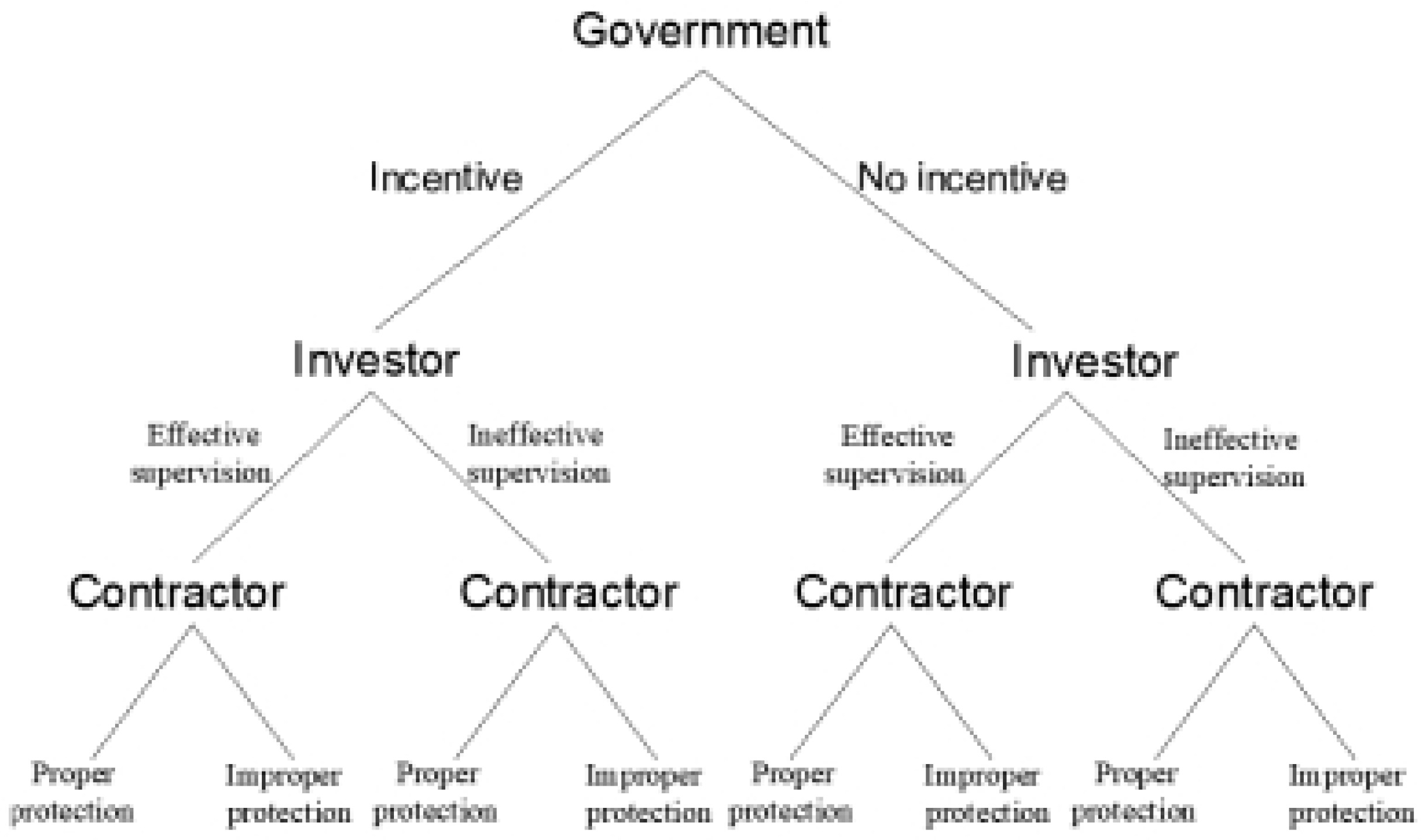Sustainability 14 01034 g003