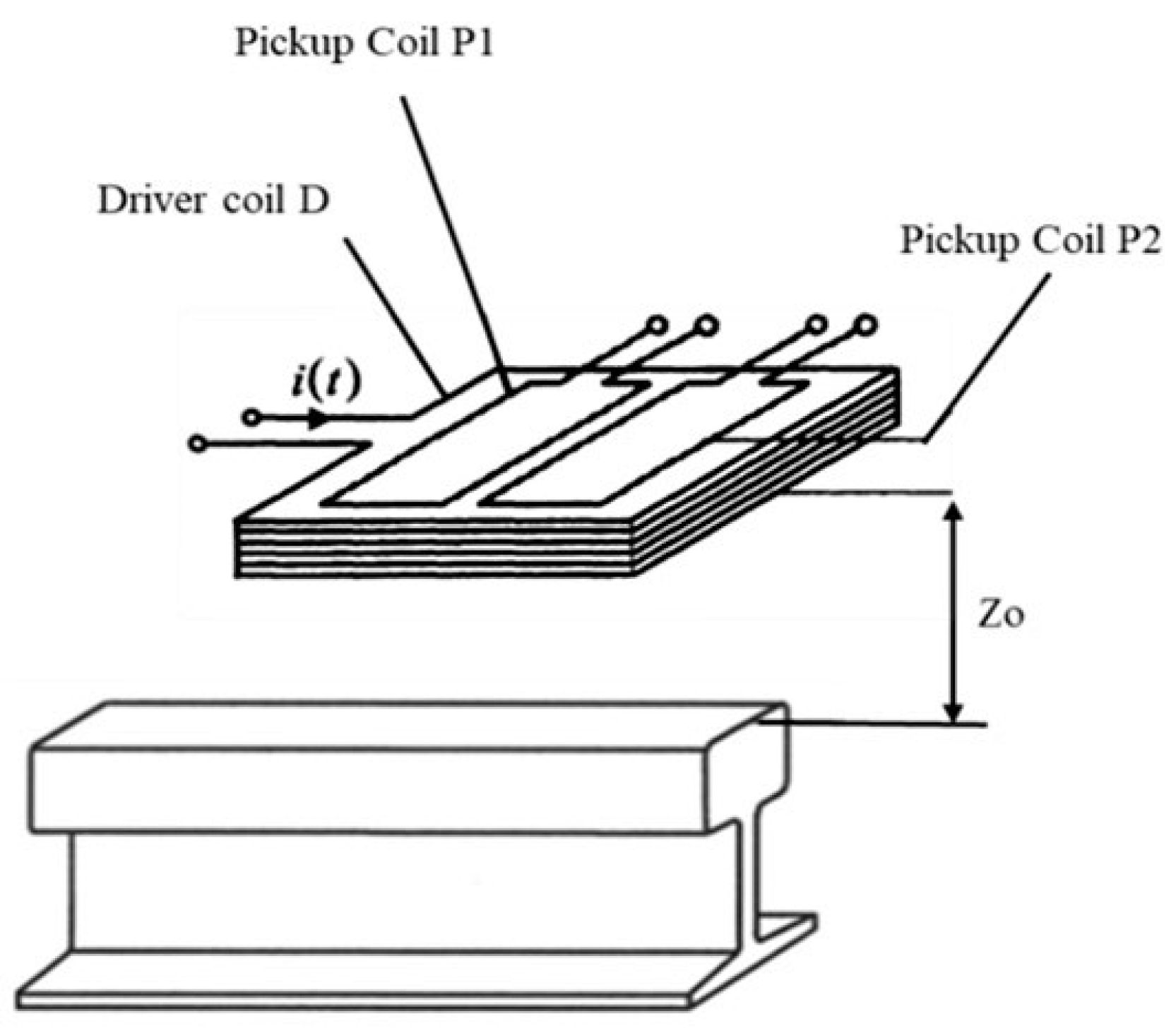 Sustainability 14 01035 g001 550