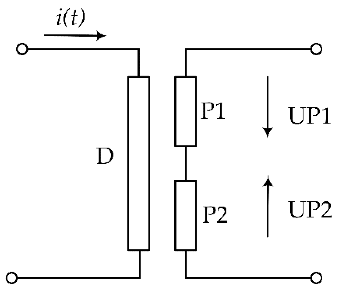Sustainability 14 01035 g002 550