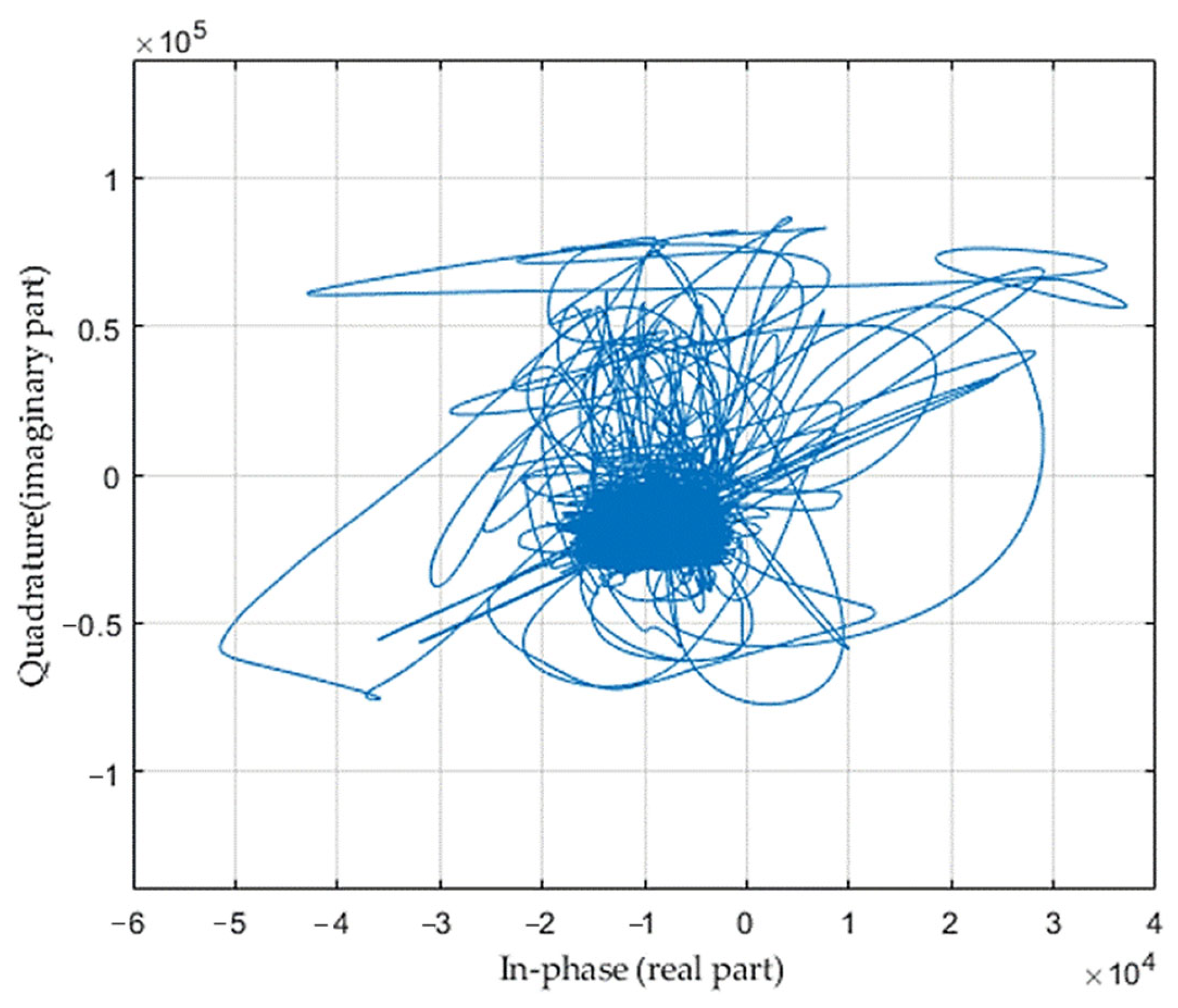 Sustainability 14 01035 g008 550