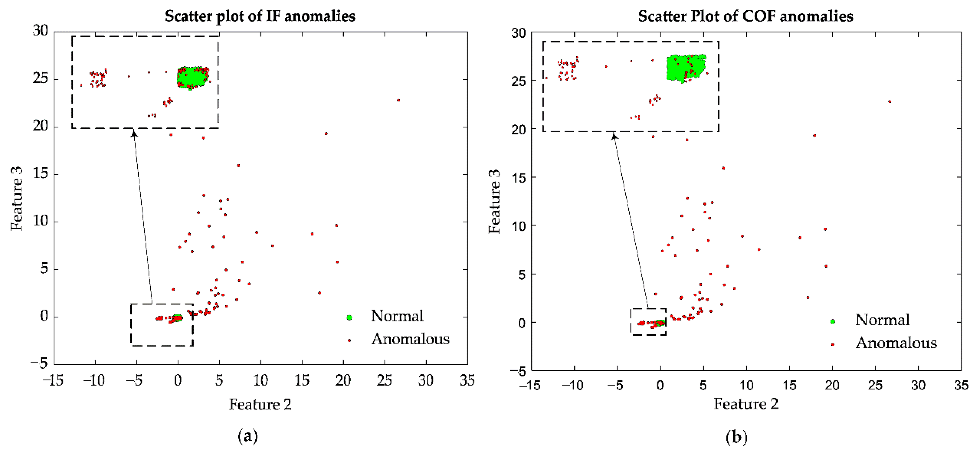Sustainability 14 01035 g011 550