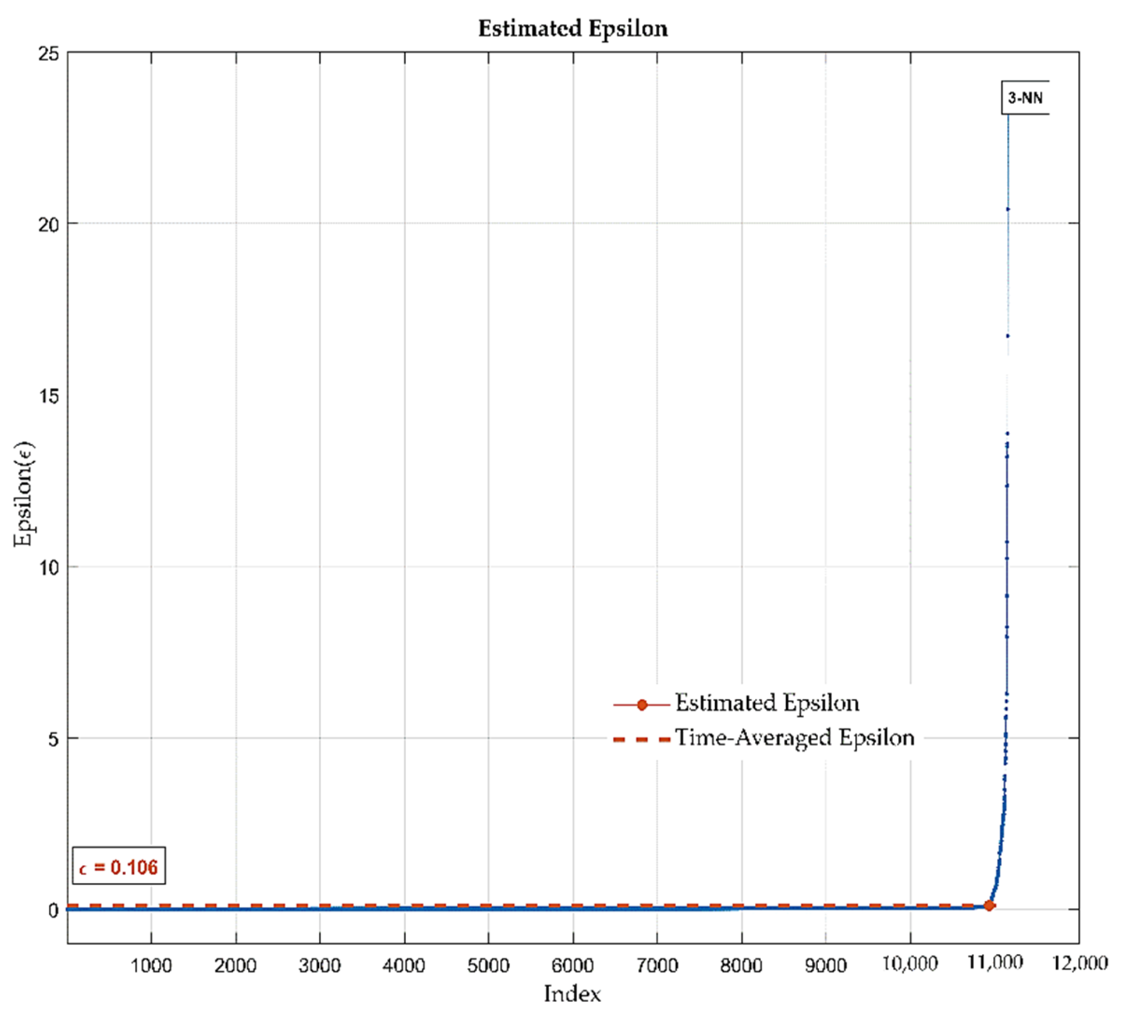Sustainability 14 01035 g014 550