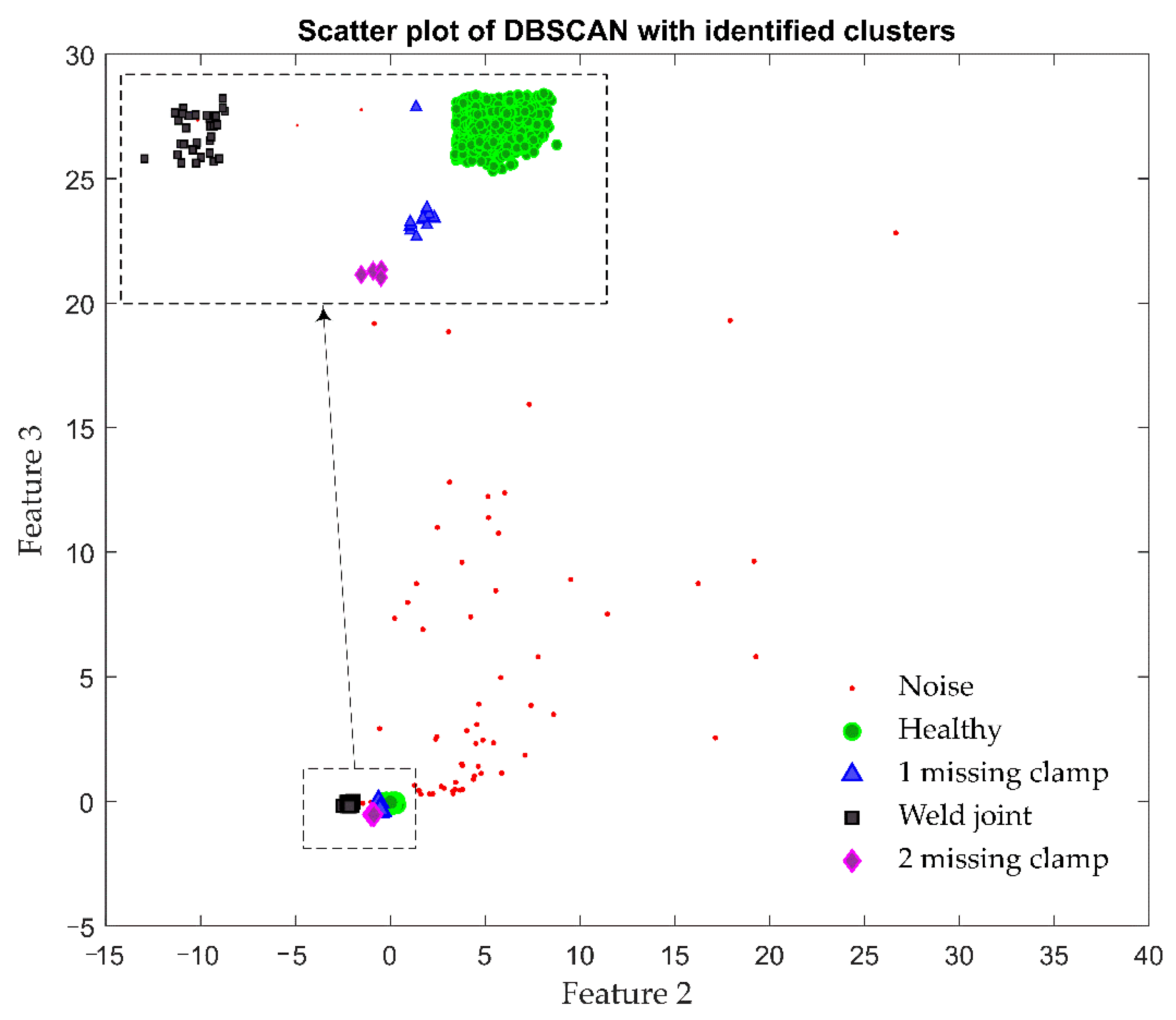 Sustainability 14 01035 g016 550