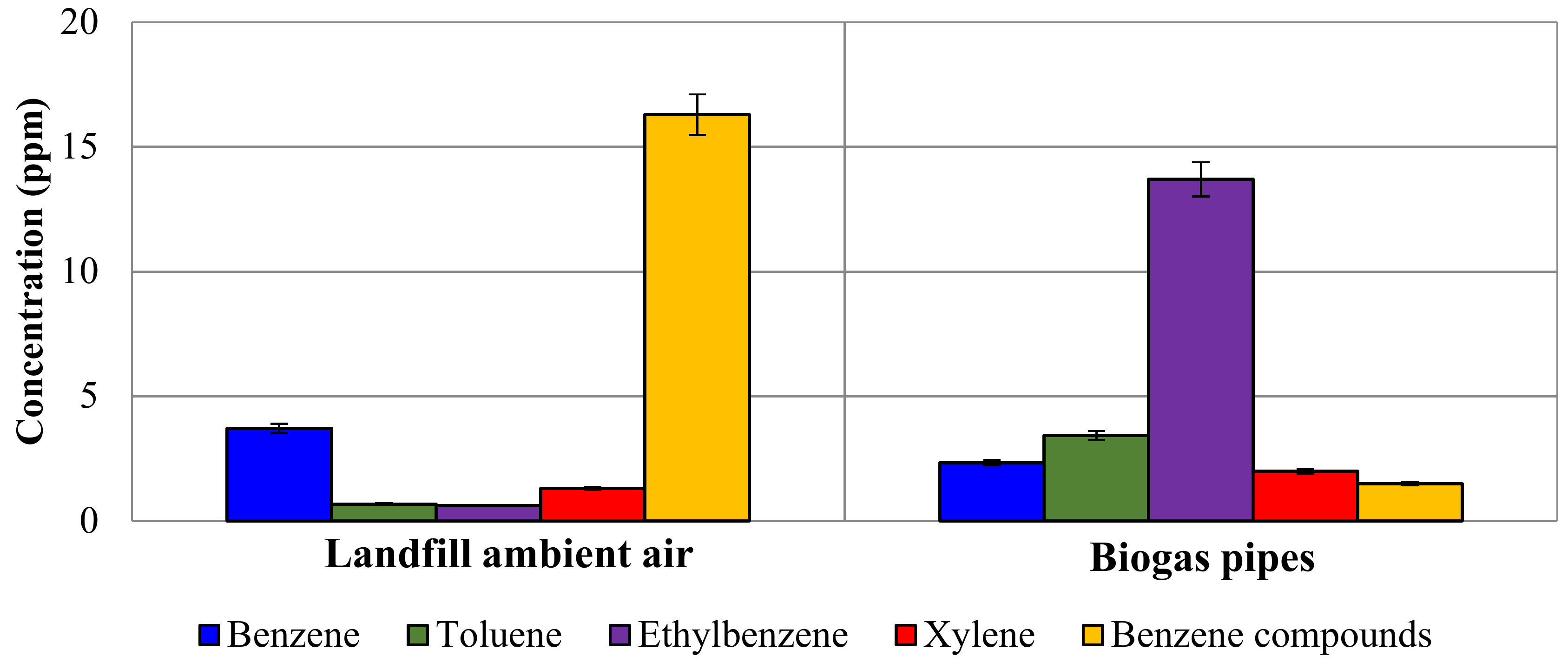 Sustainability 14 01040 g007
