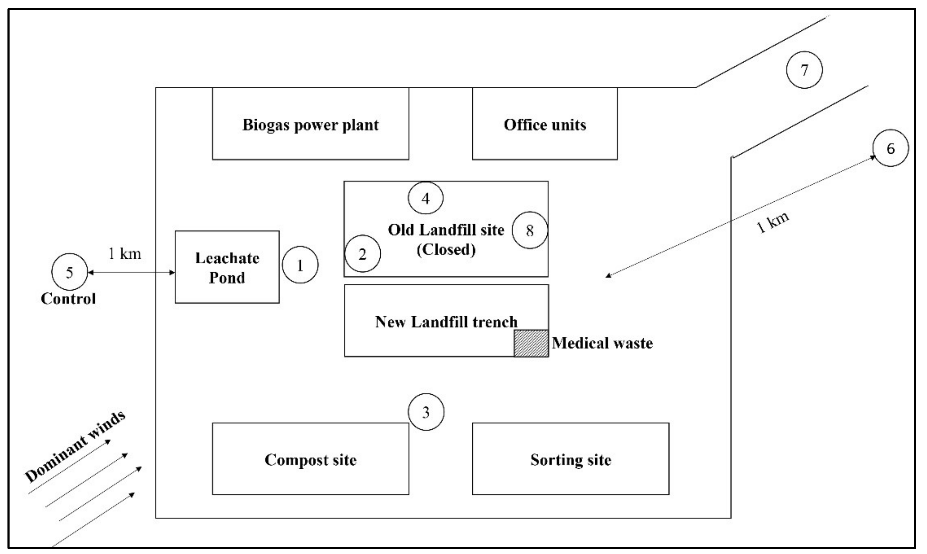 Sustainability 14 01040 g009