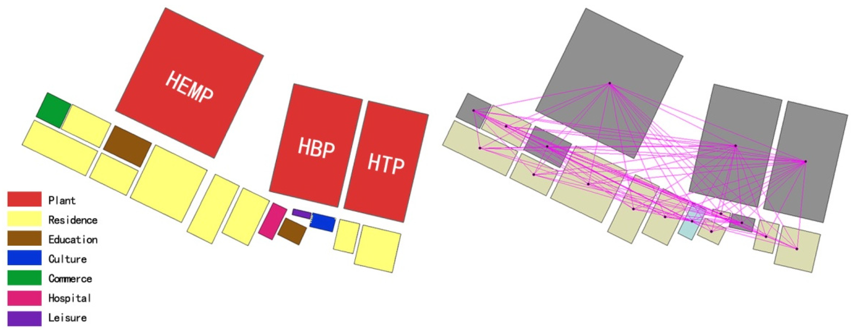 Sustainability 14 01041 g004 550
