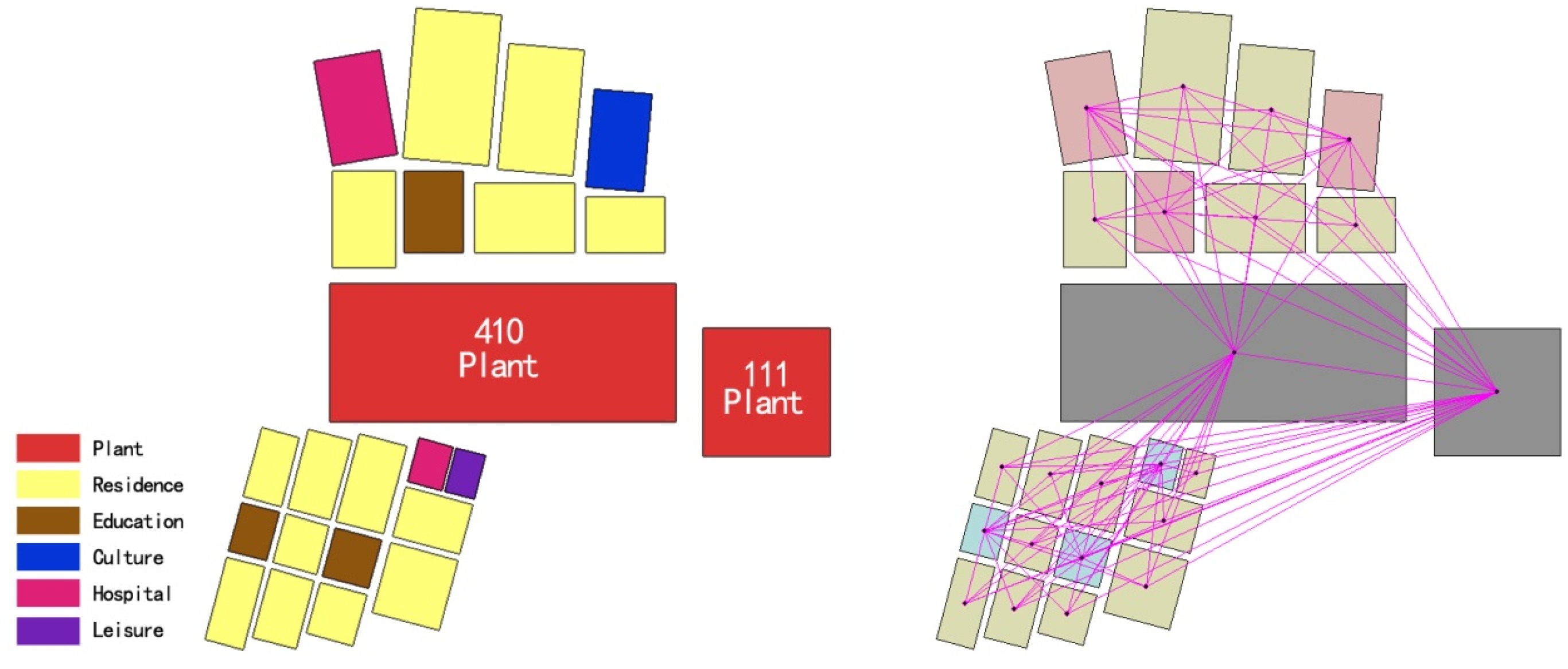 Sustainability 14 01041 g006 550