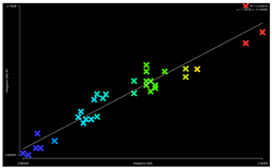 Sustainability 14 01041 i001