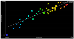 Sustainability 14 01041 i008