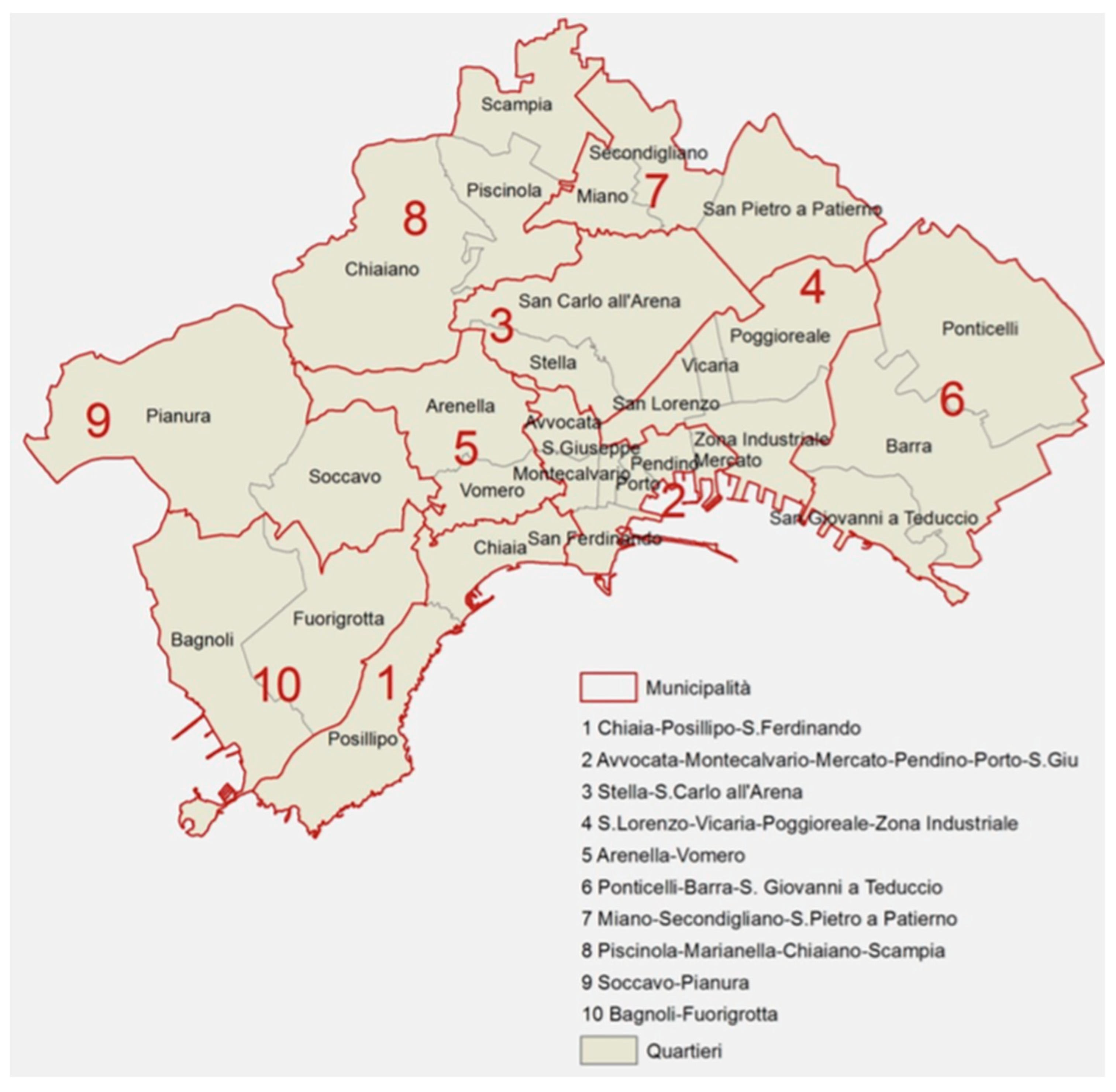 Sustainability 14 01047 g009 550