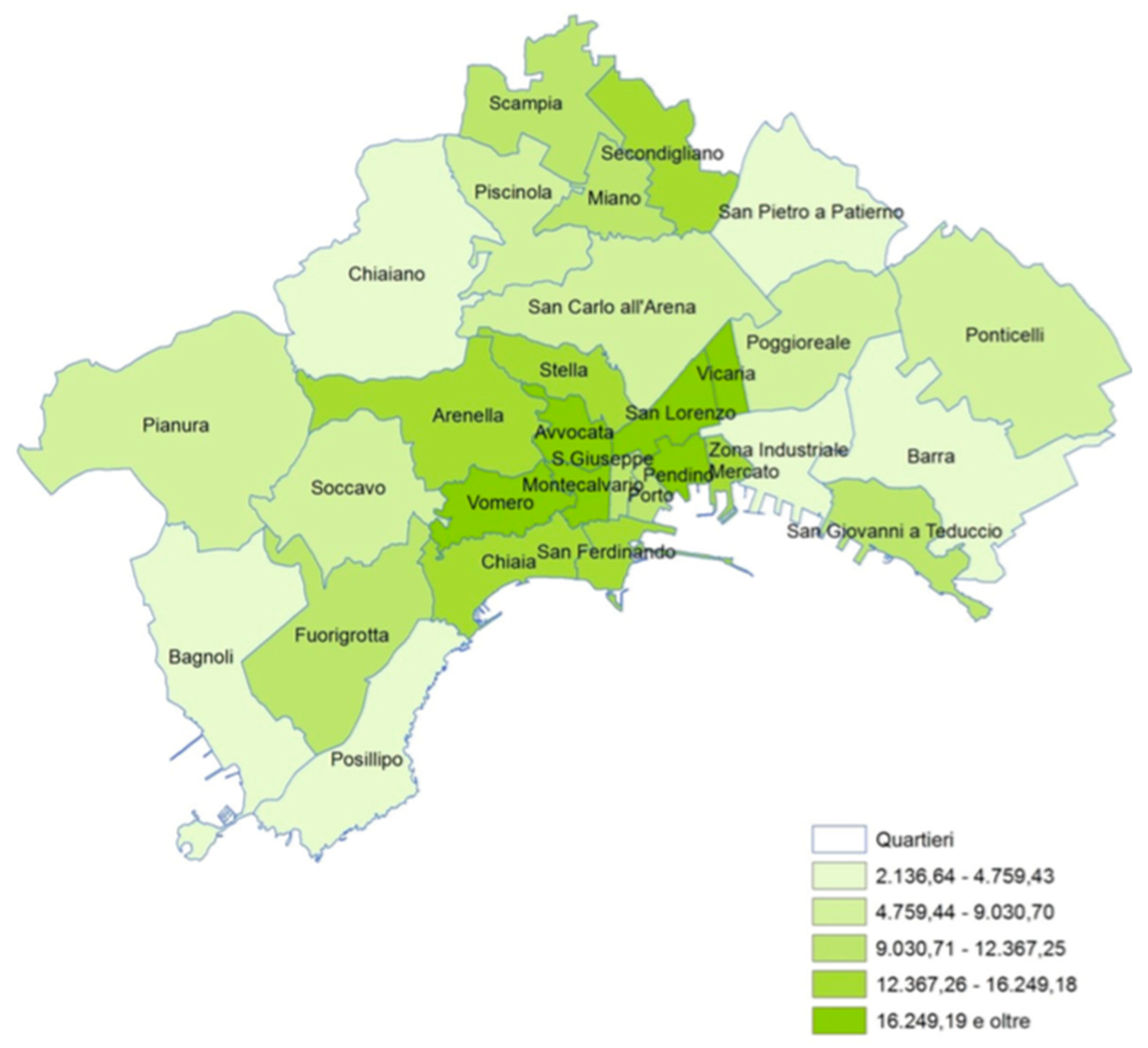 Sustainability 14 01047 g010 550