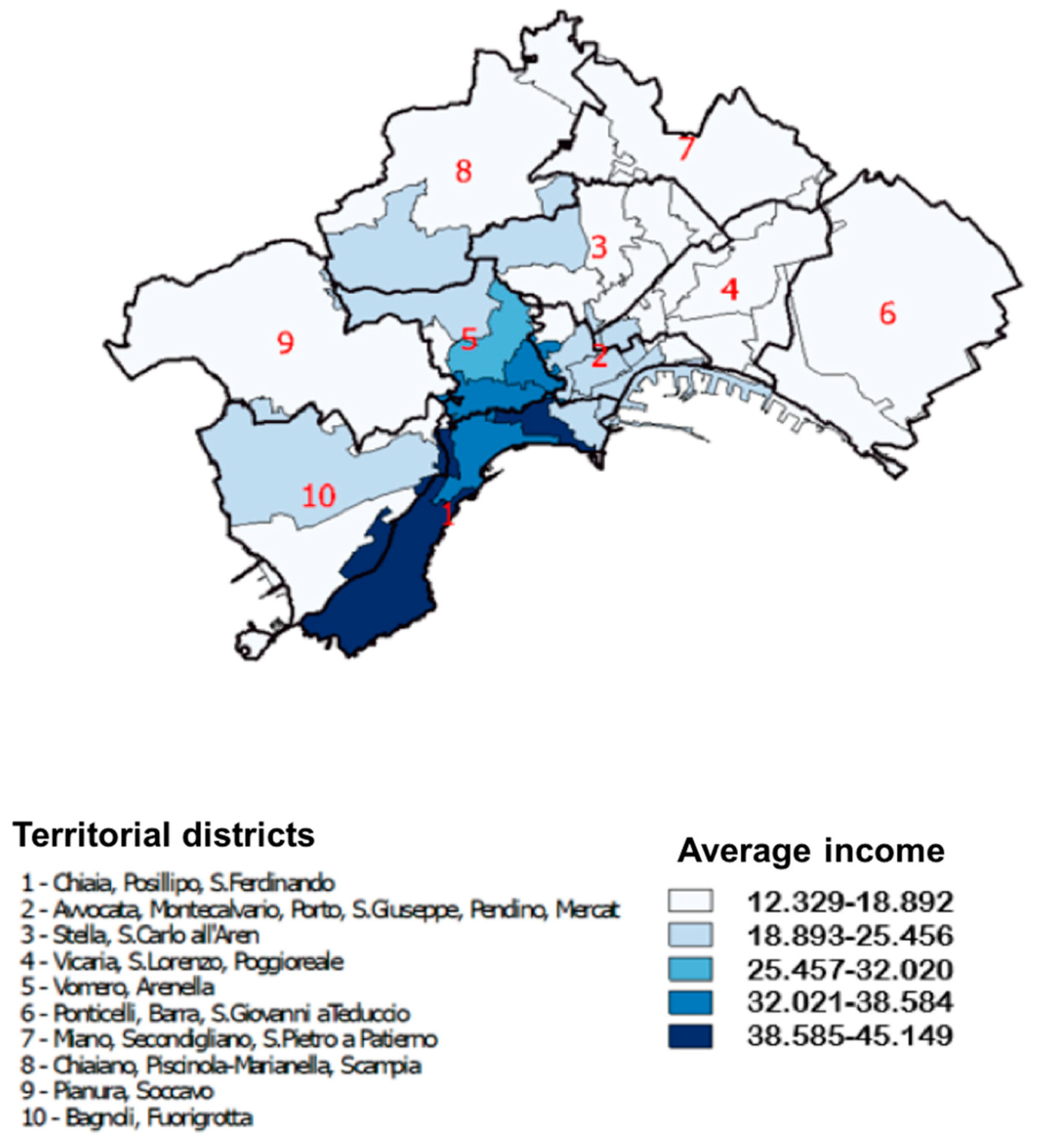 Sustainability 14 01047 g011 550