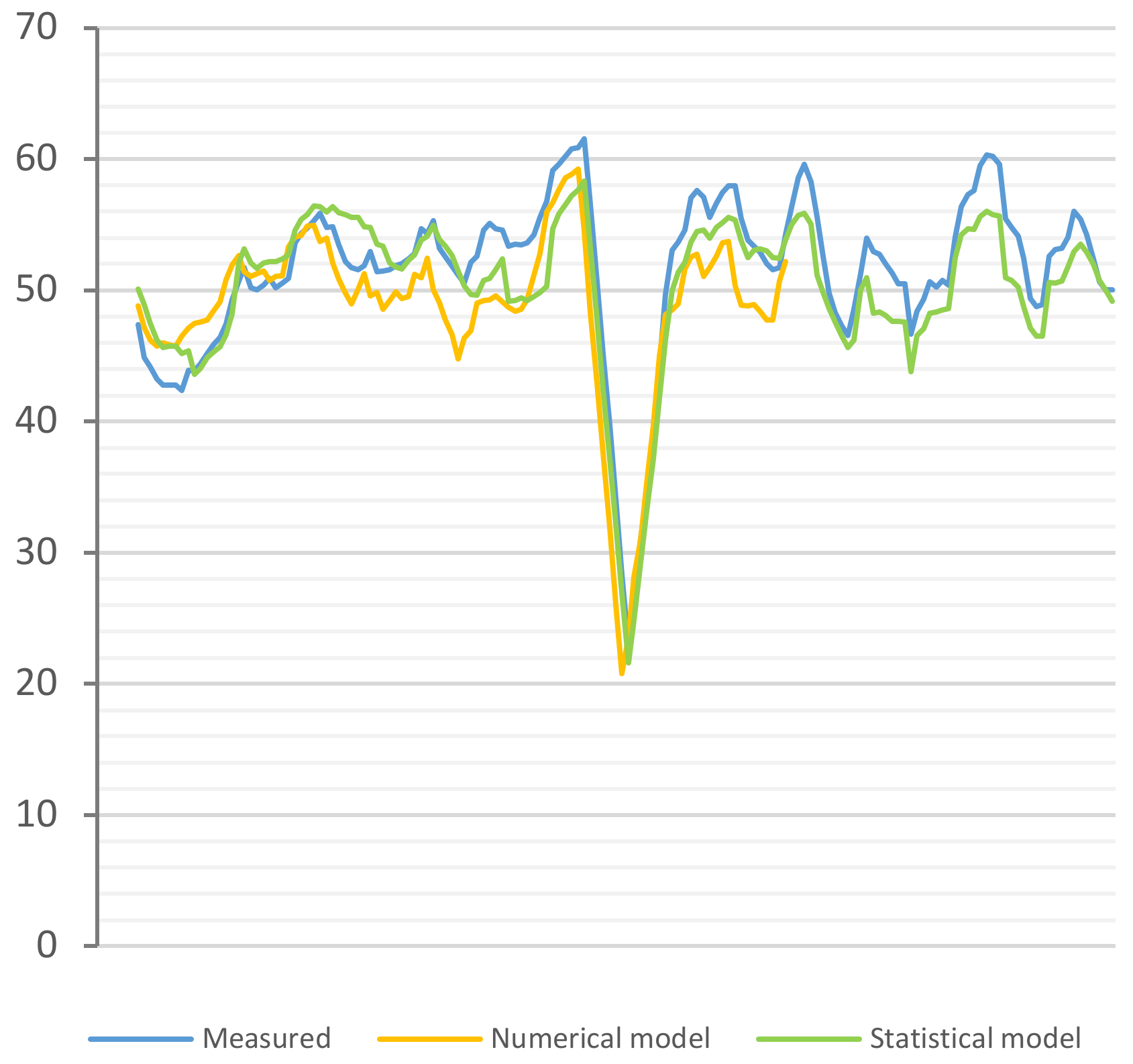 Sustainability 14 01048 g005