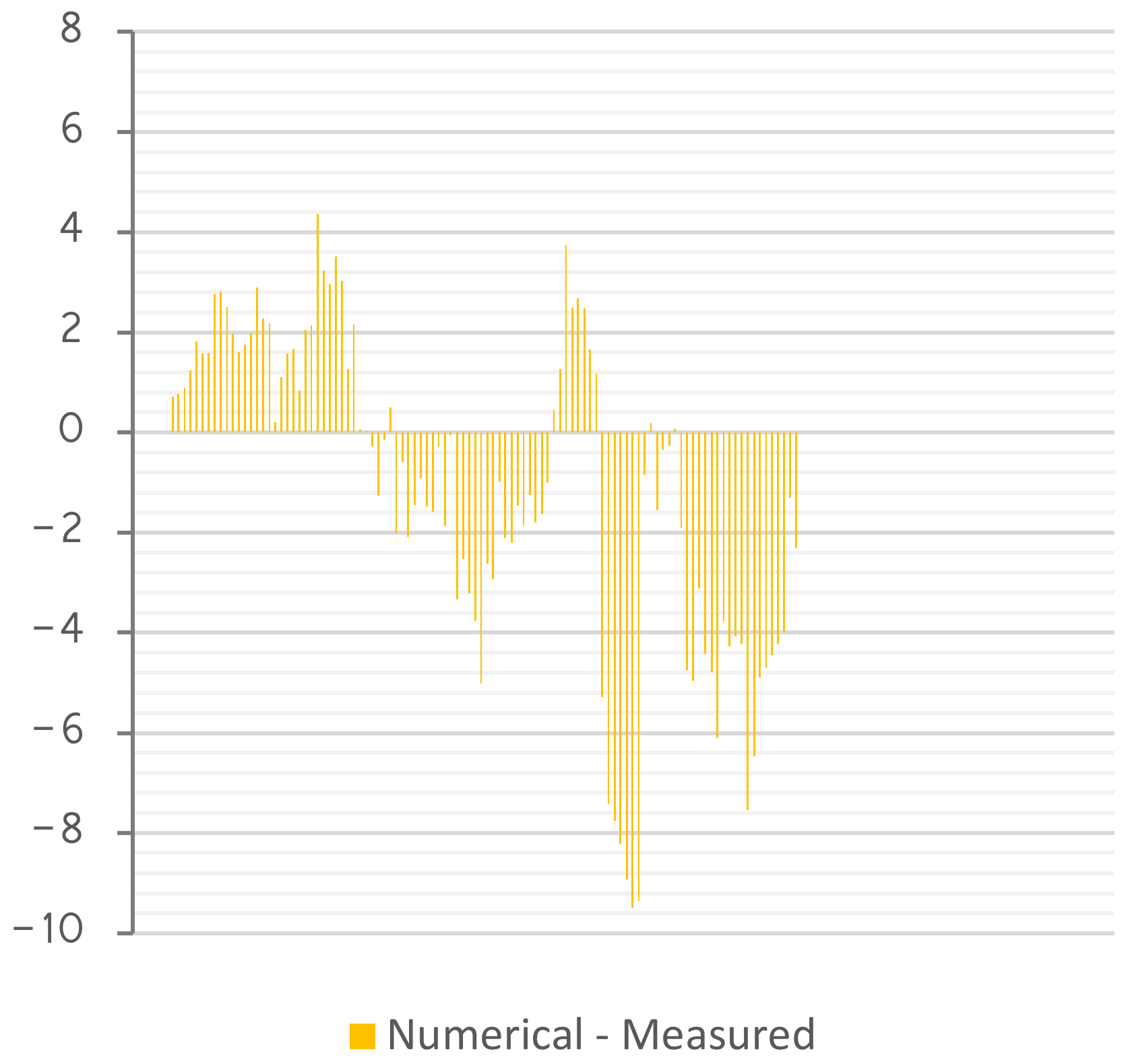 Sustainability 14 01048 g006