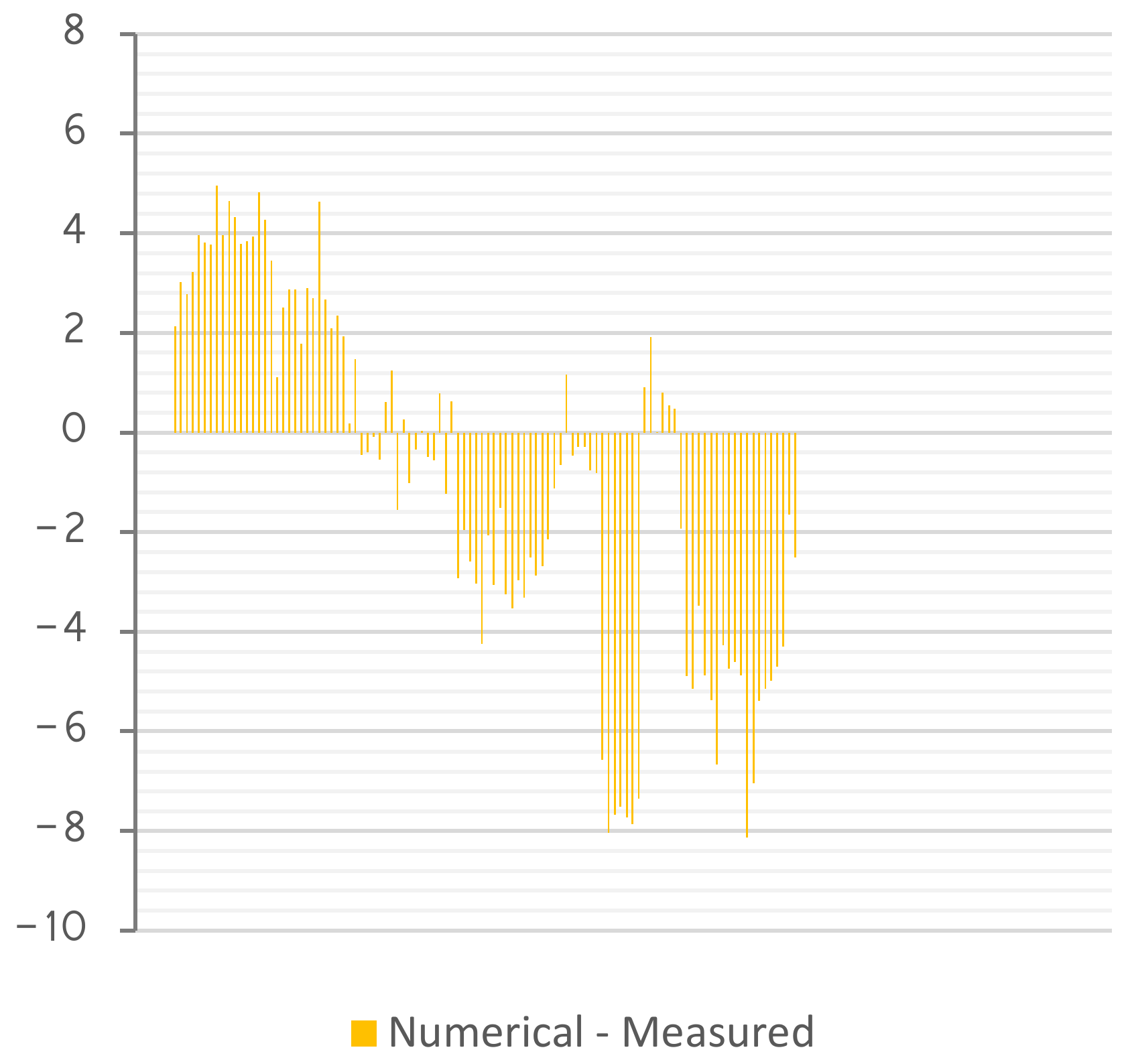 Sustainability 14 01048 g008