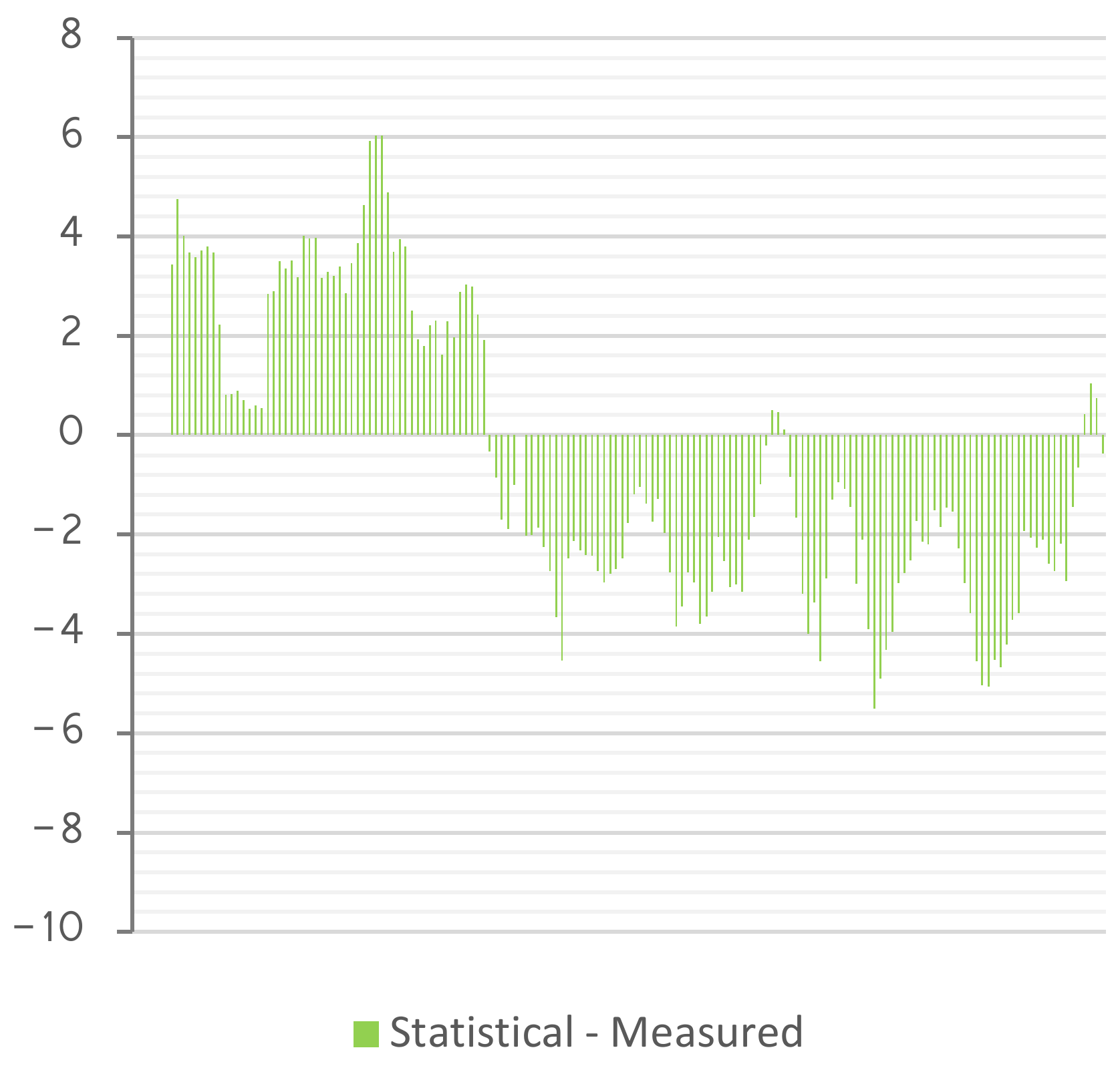Sustainability 14 01048 g009