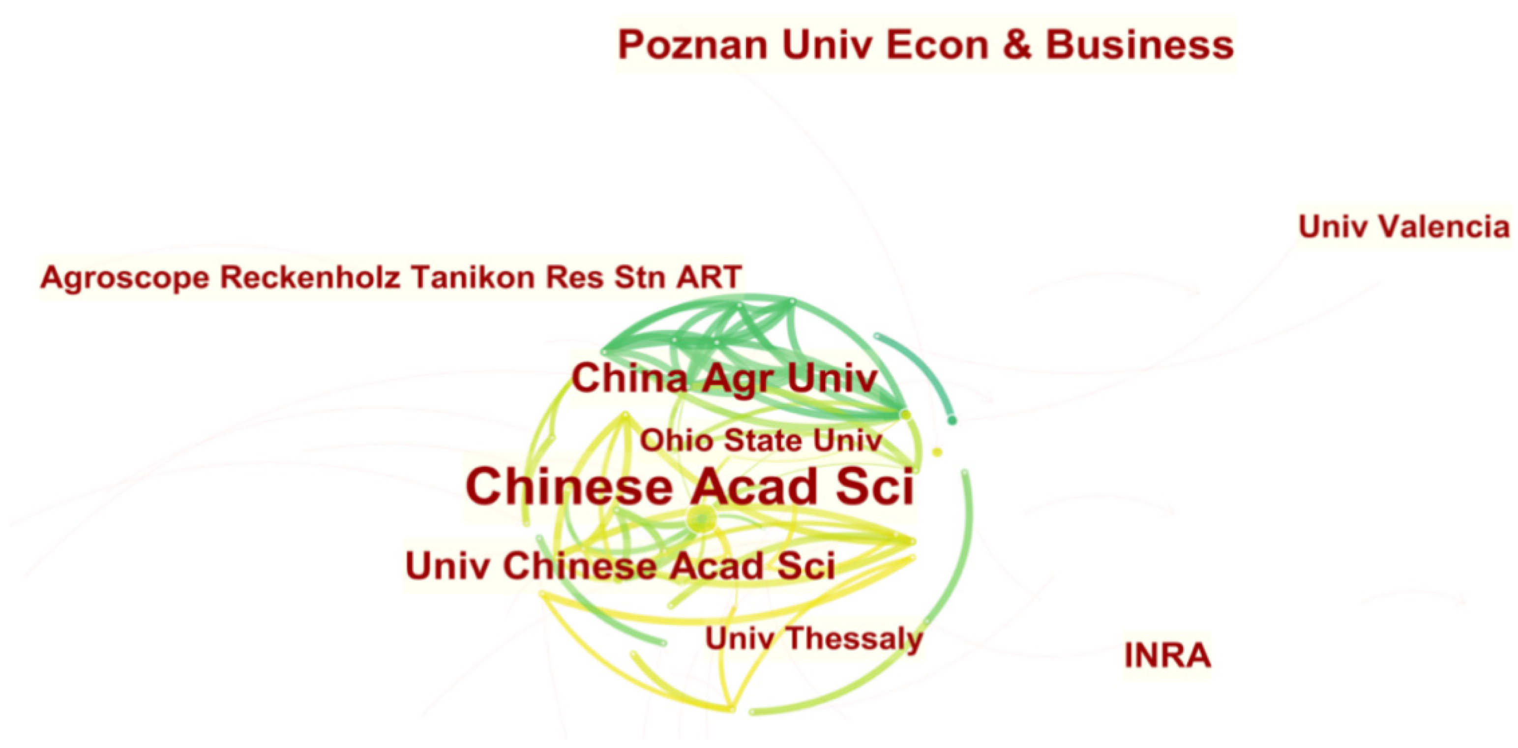 Sustainability 14 01051 g005