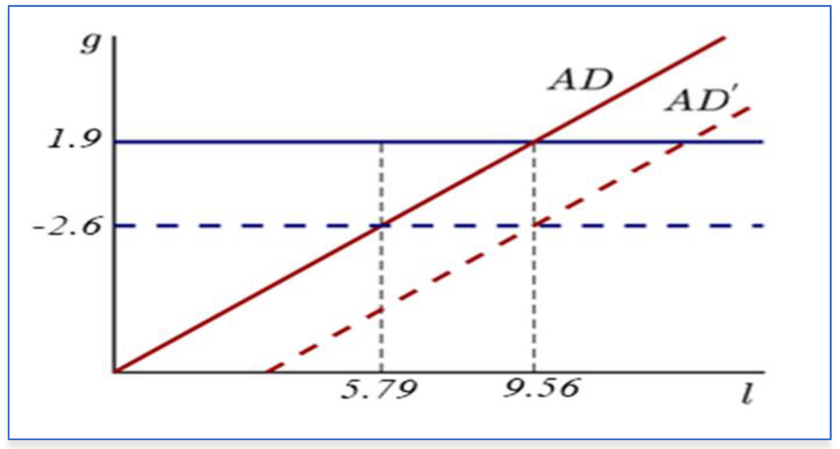 Sustainability 14 01054 g004 Sustainability 14 01054 g004