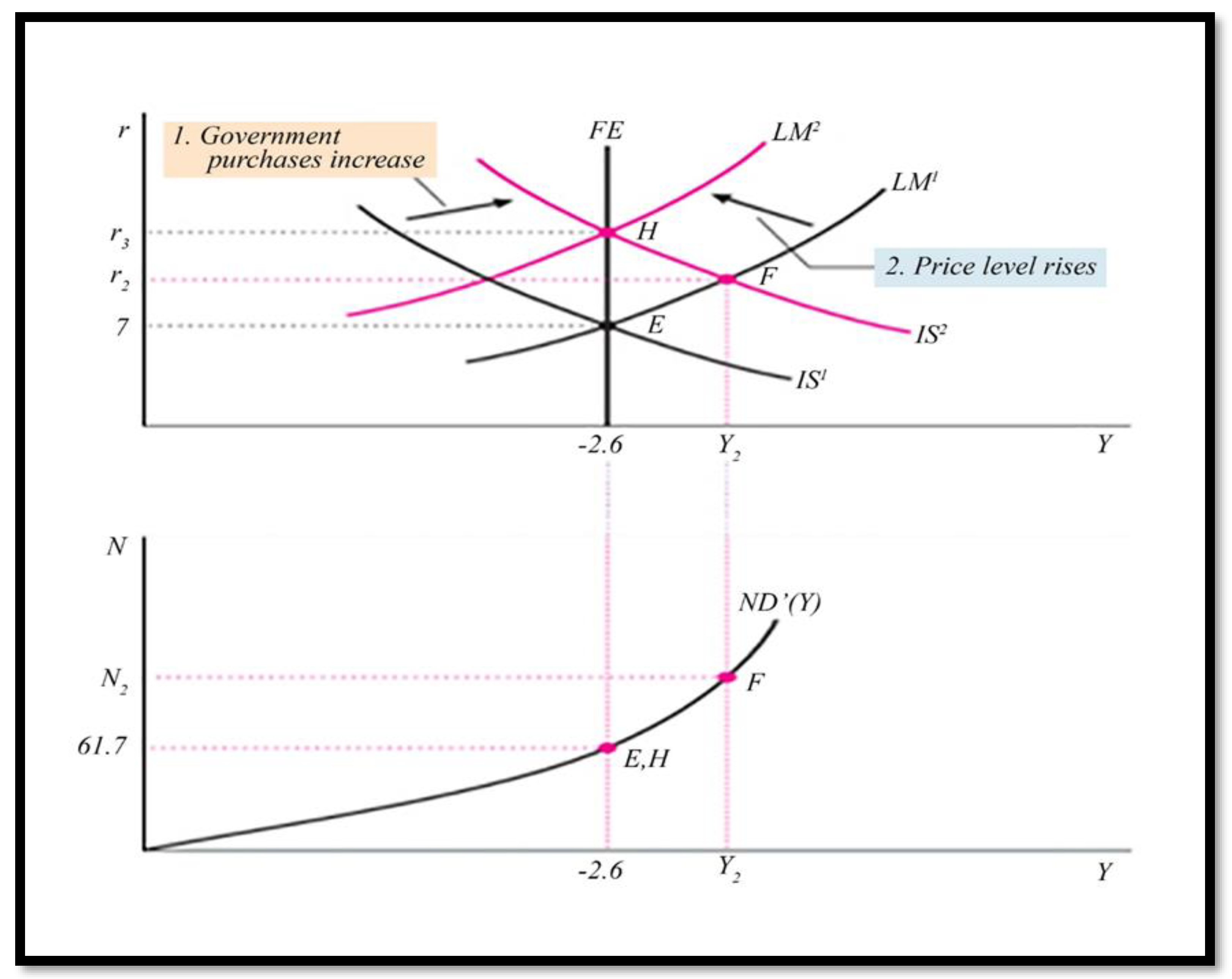Sustainability 14 01054 g008 Sustainability 14 01054 g008