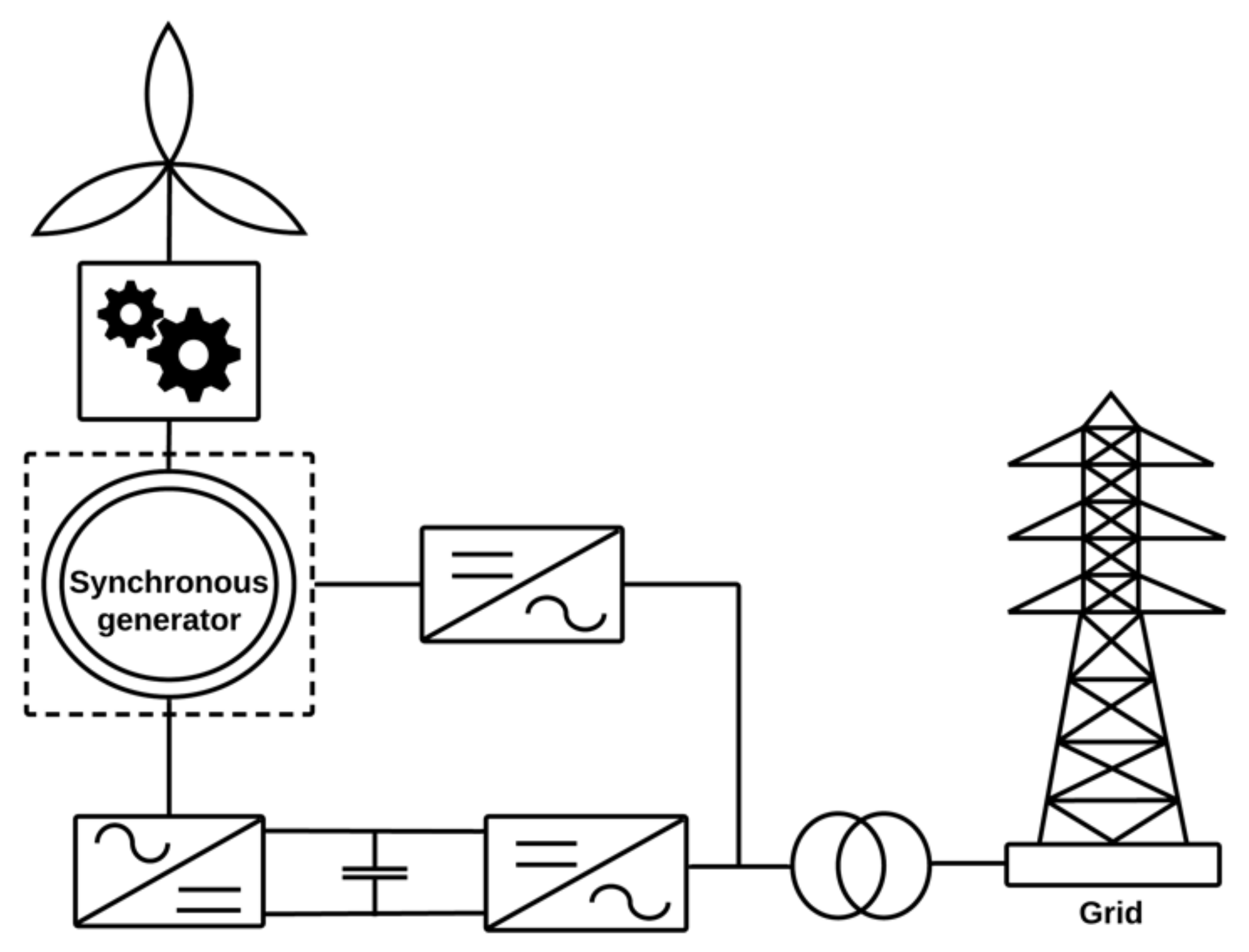 Sustainability 14 01056 g012