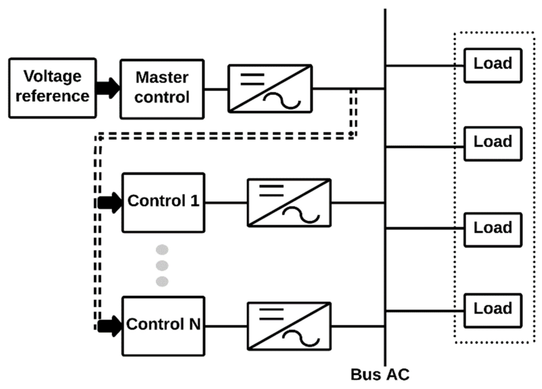 Sustainability 14 01056 g015